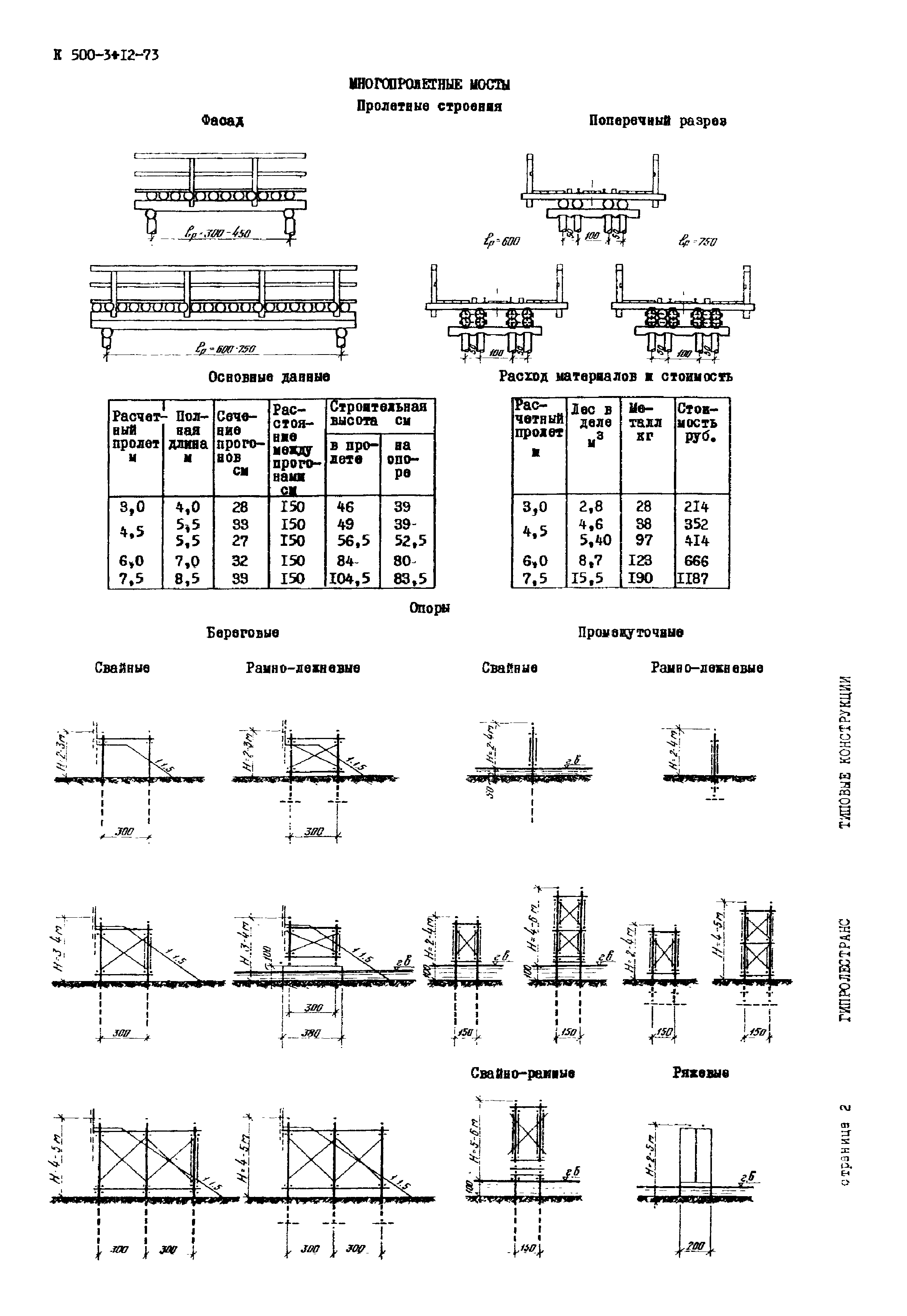 Серия 3.501-60