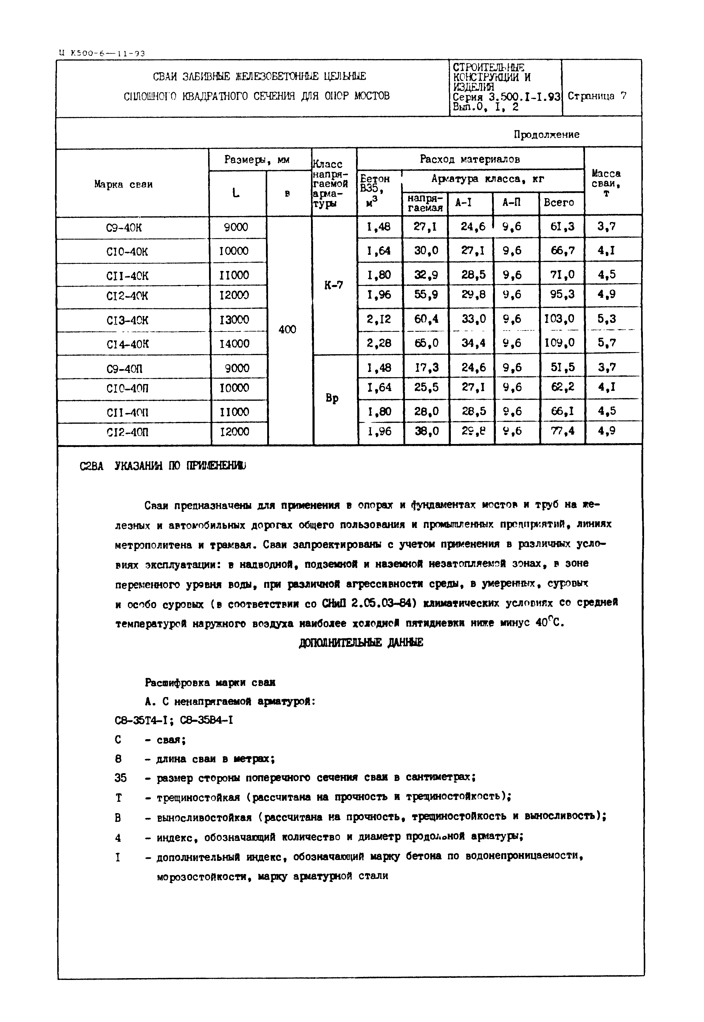 Серия 3.500.1-1.93