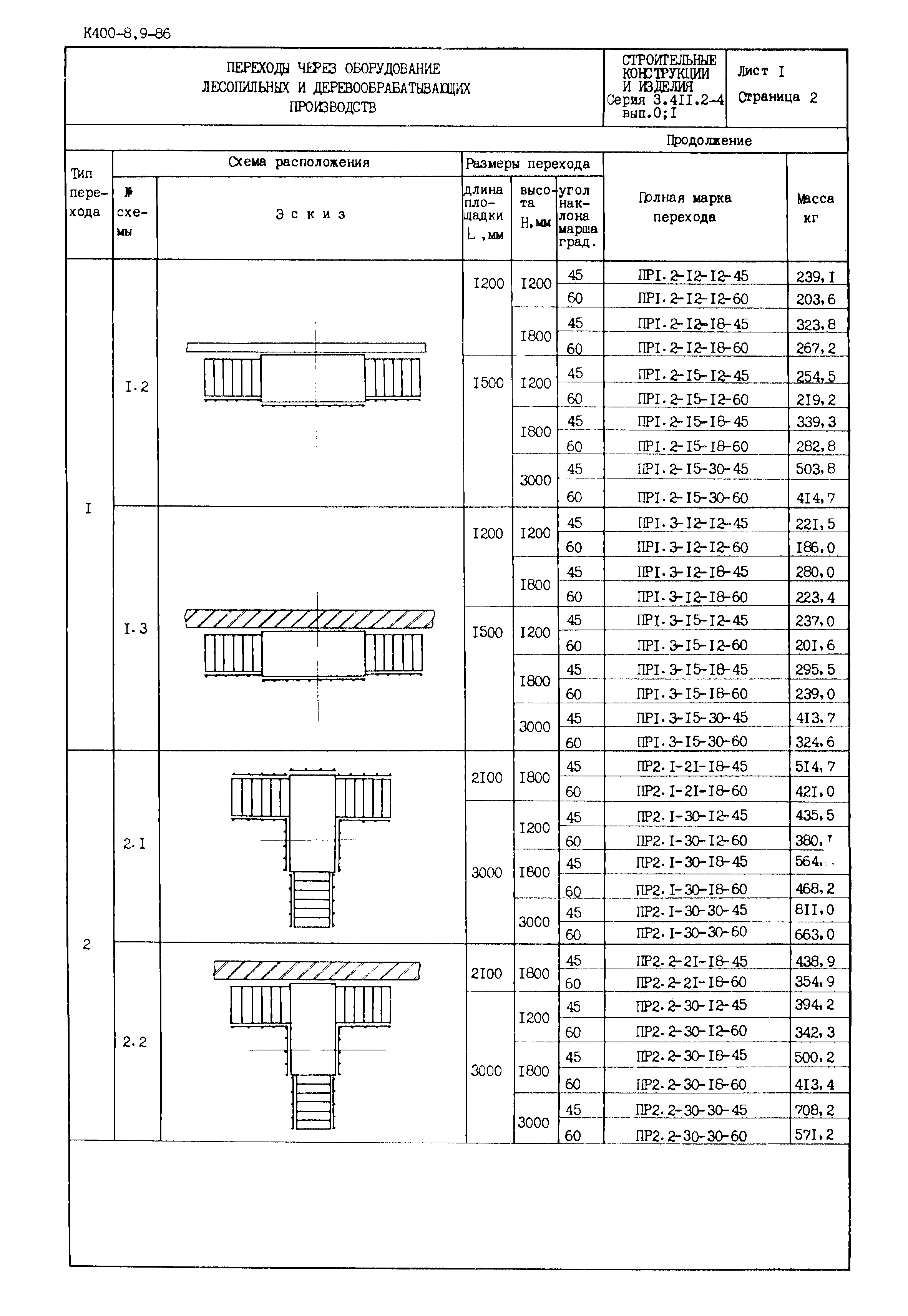 Серия 3.411.2-4