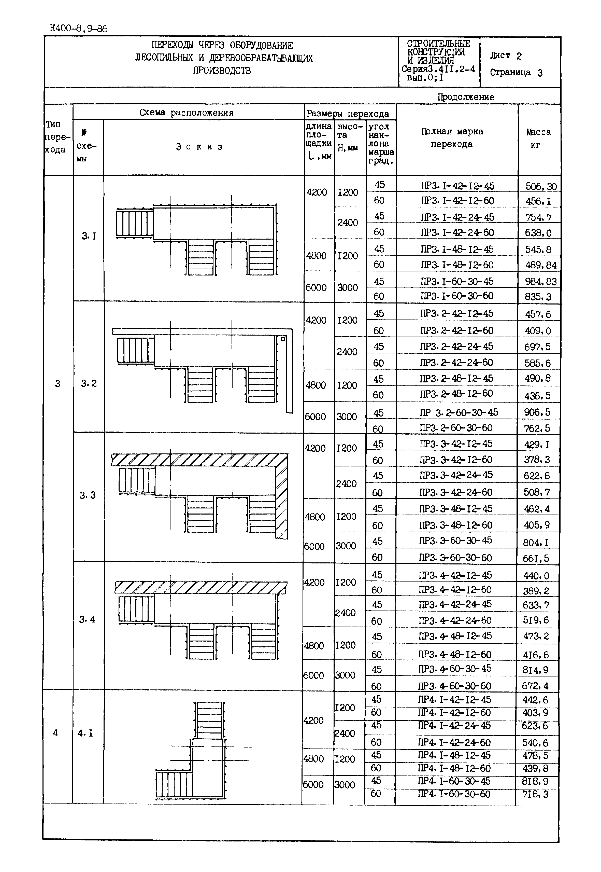 Серия 3.411.2-4