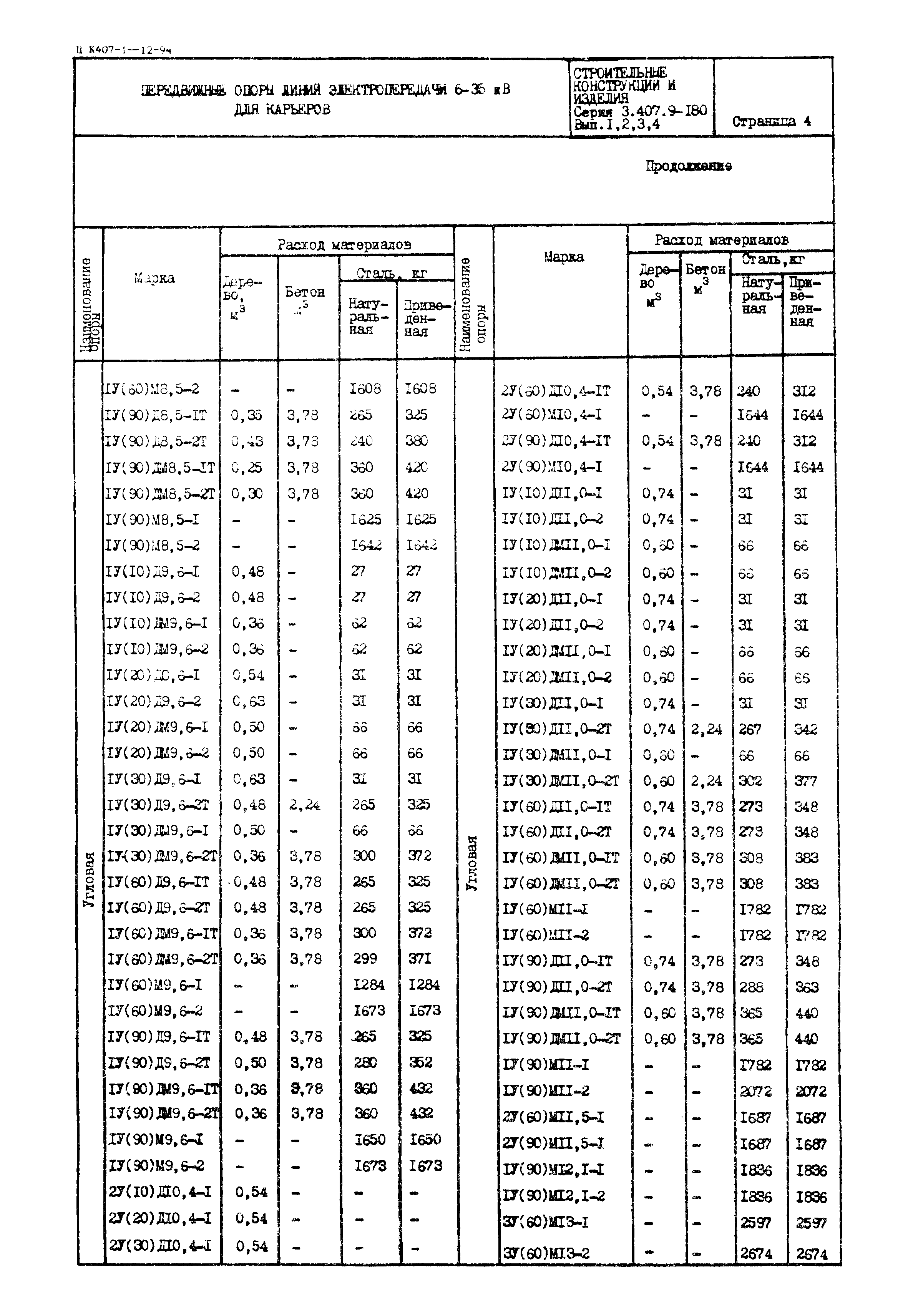 Серия 3.407.9-180