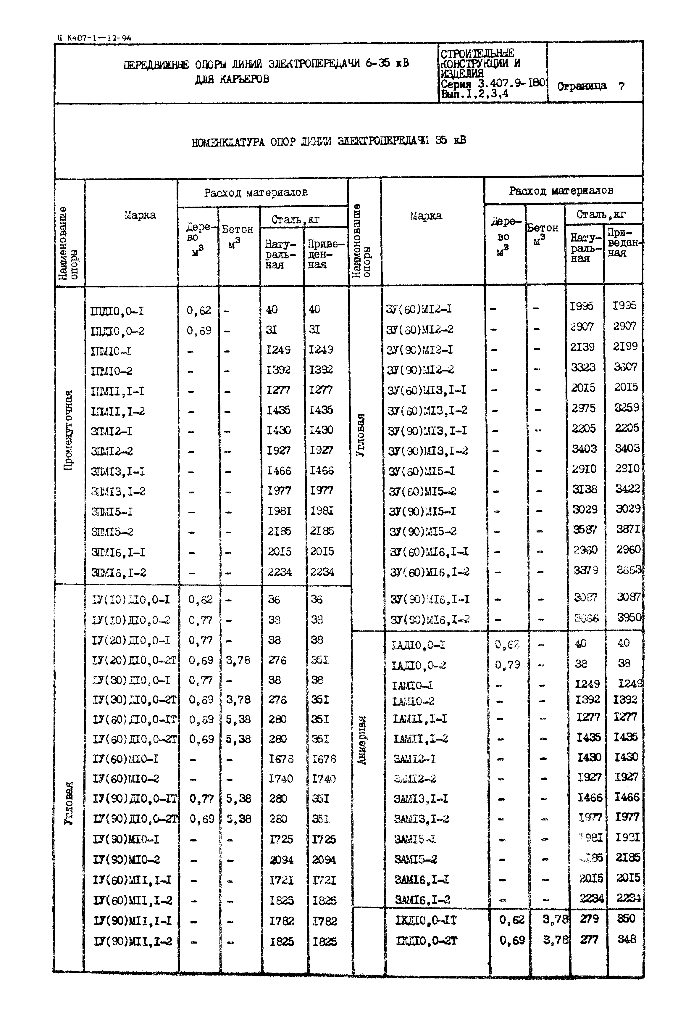 Серия 3.407.9-180