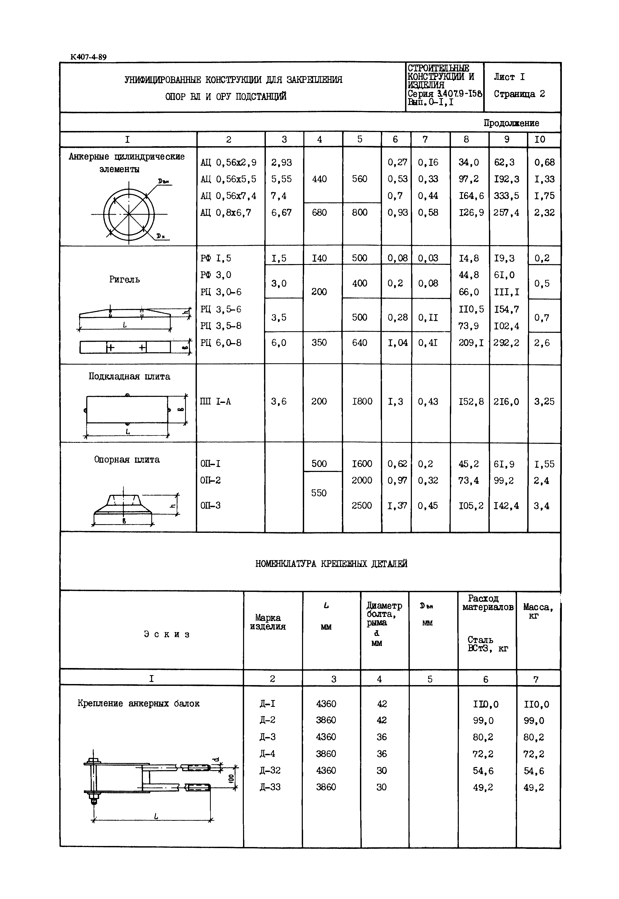 Серия 3.407.9-158