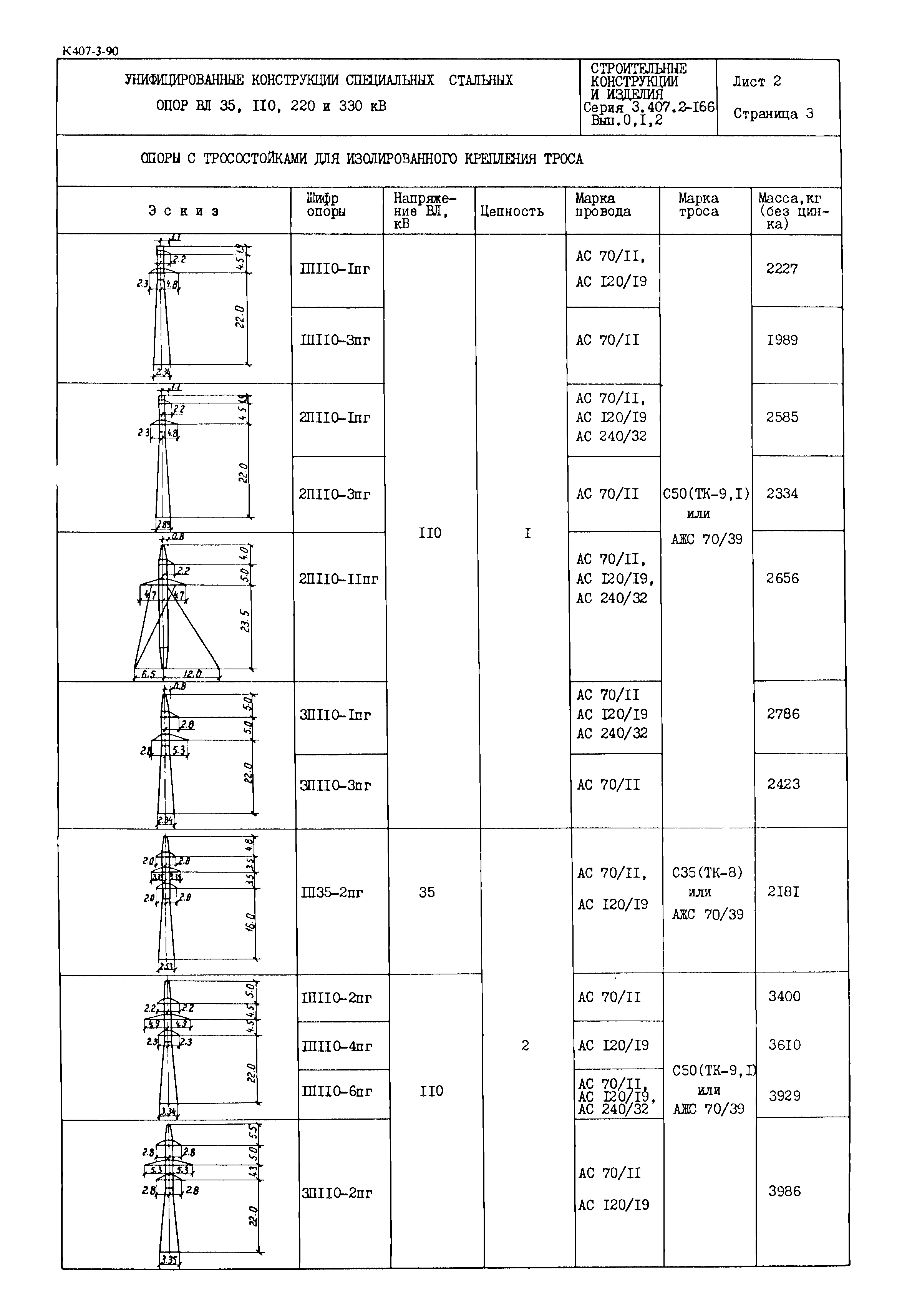 Серия 3.407.2-166