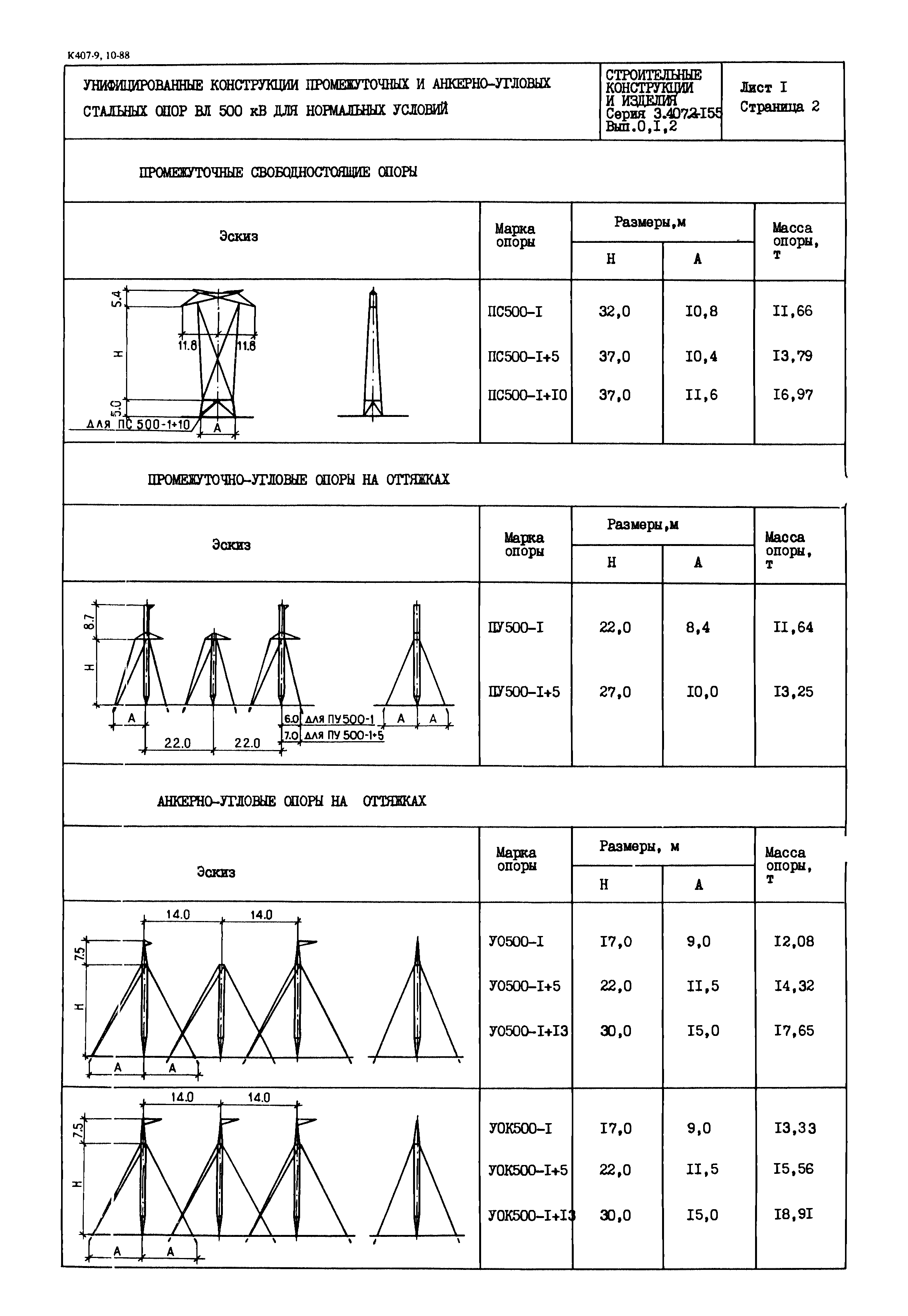 Серия 3.407.2-155