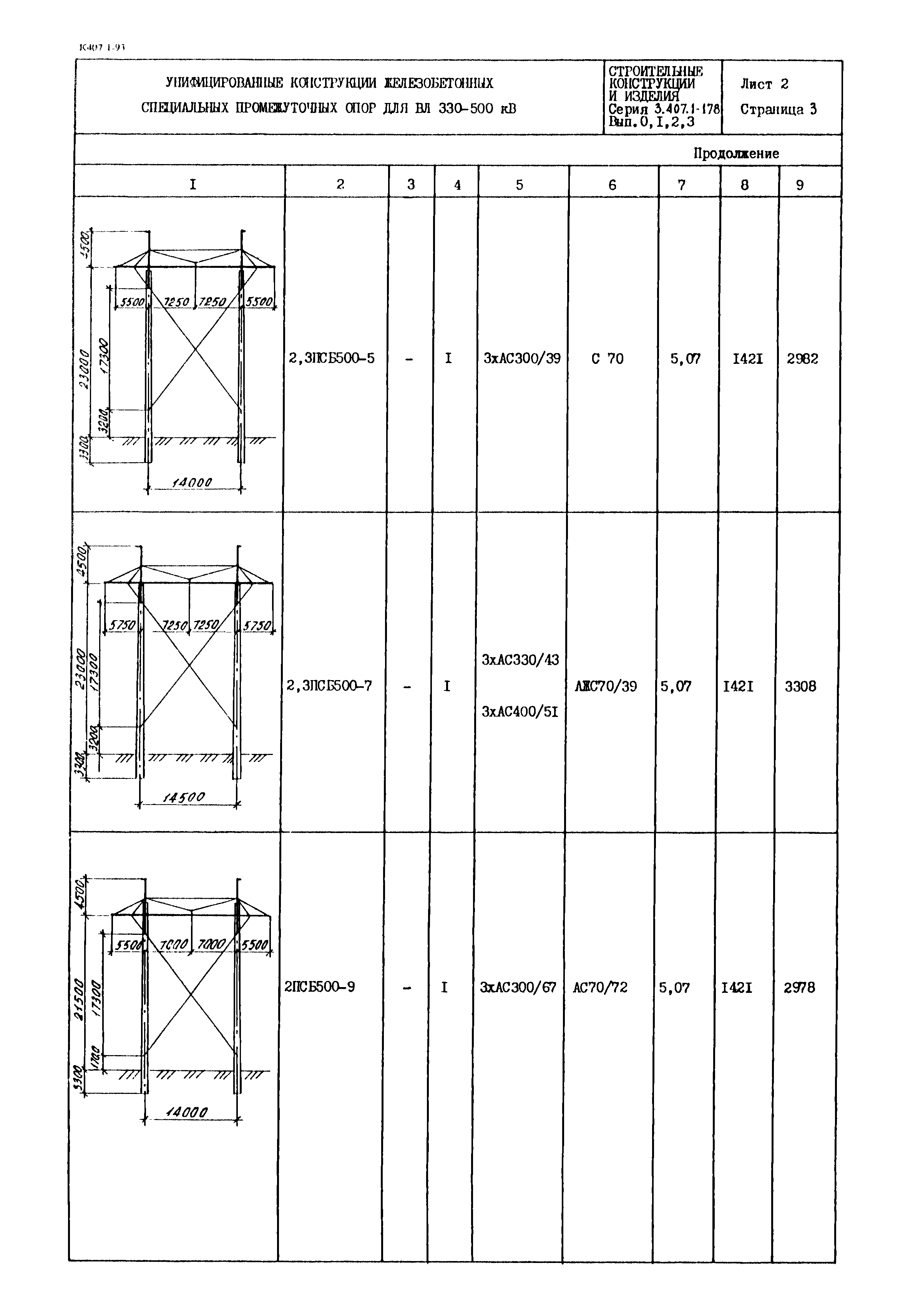 Серия 3.407.1-178