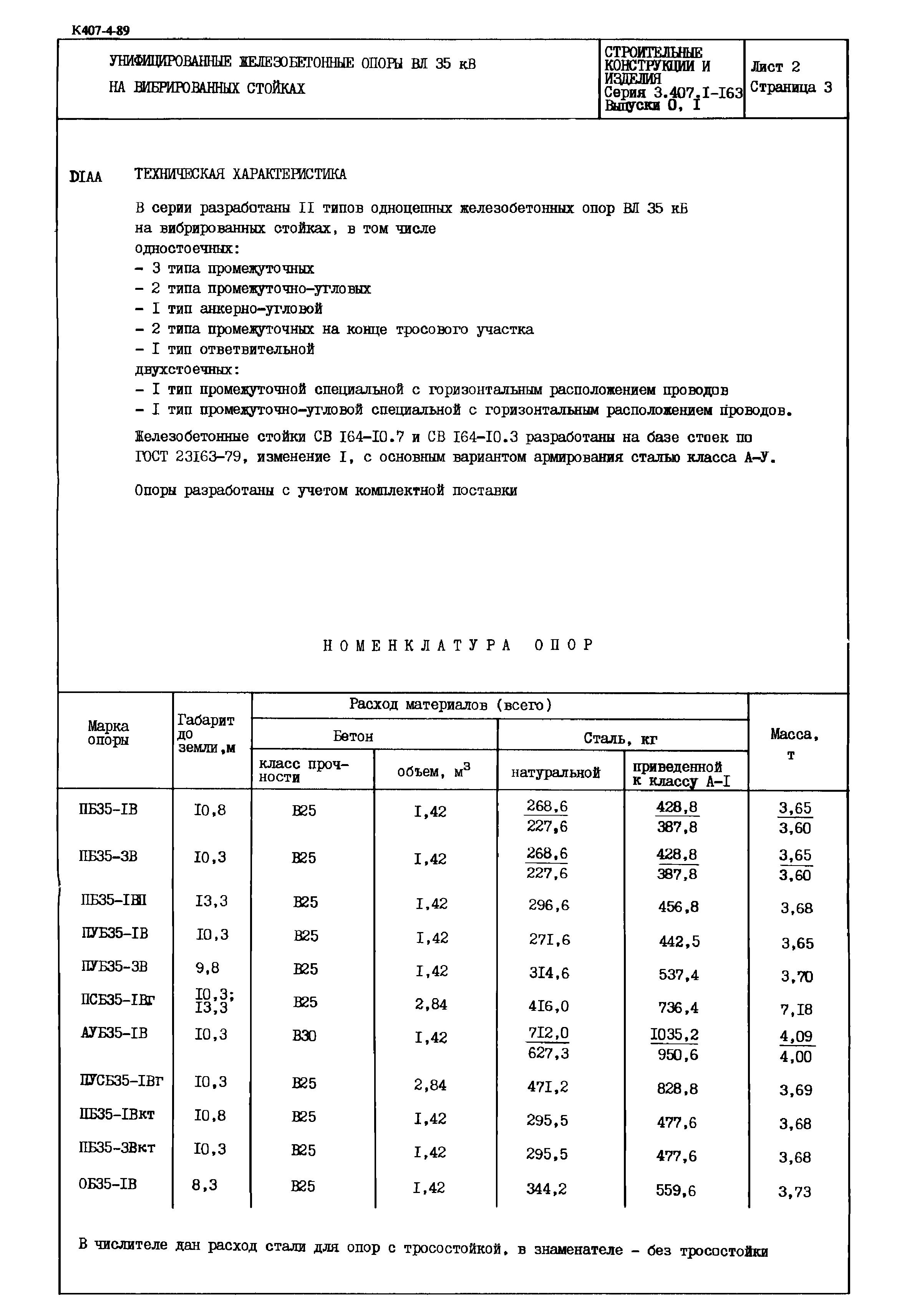 Серия 3.407.1-163