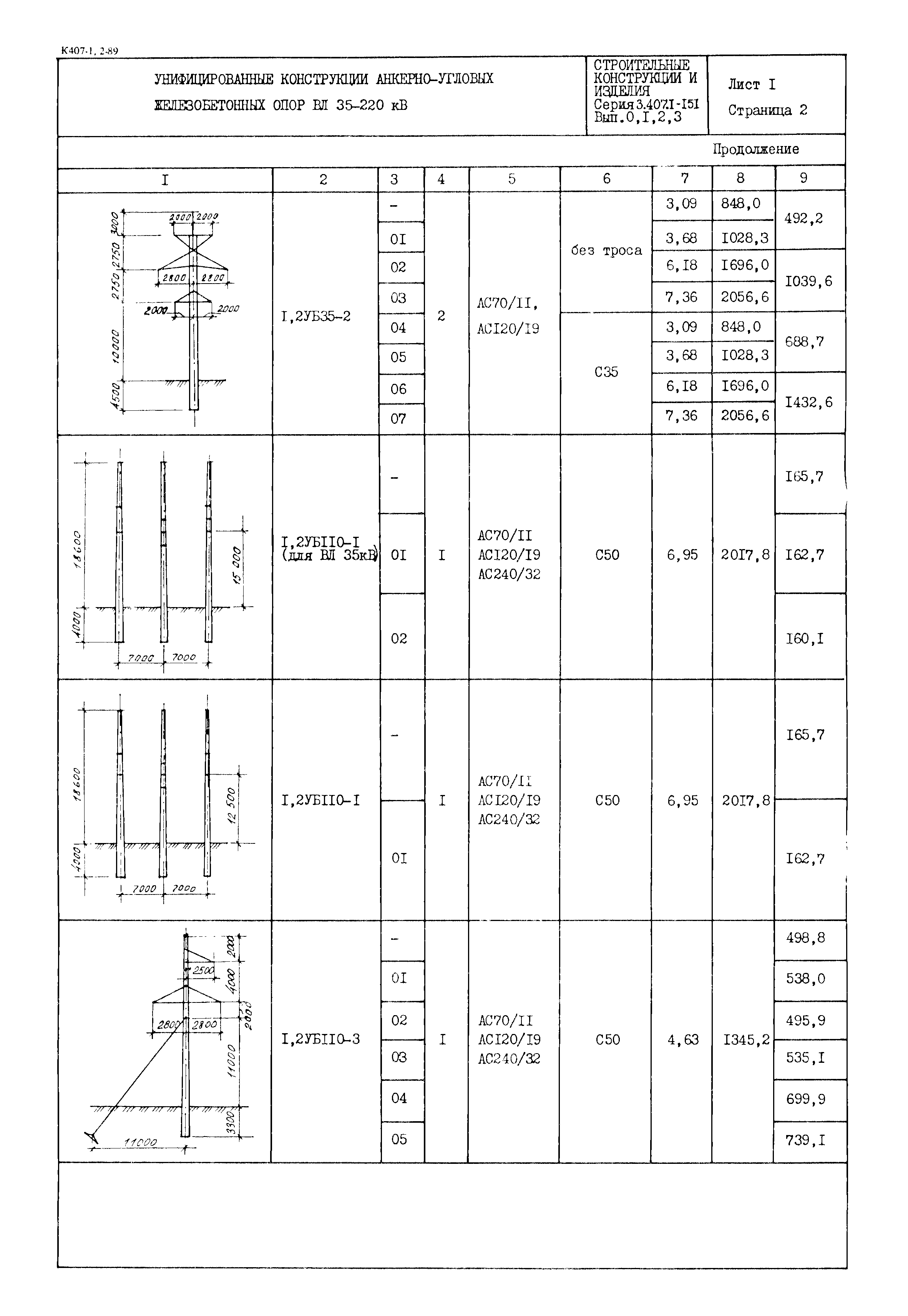 Серия 3.407.1-151