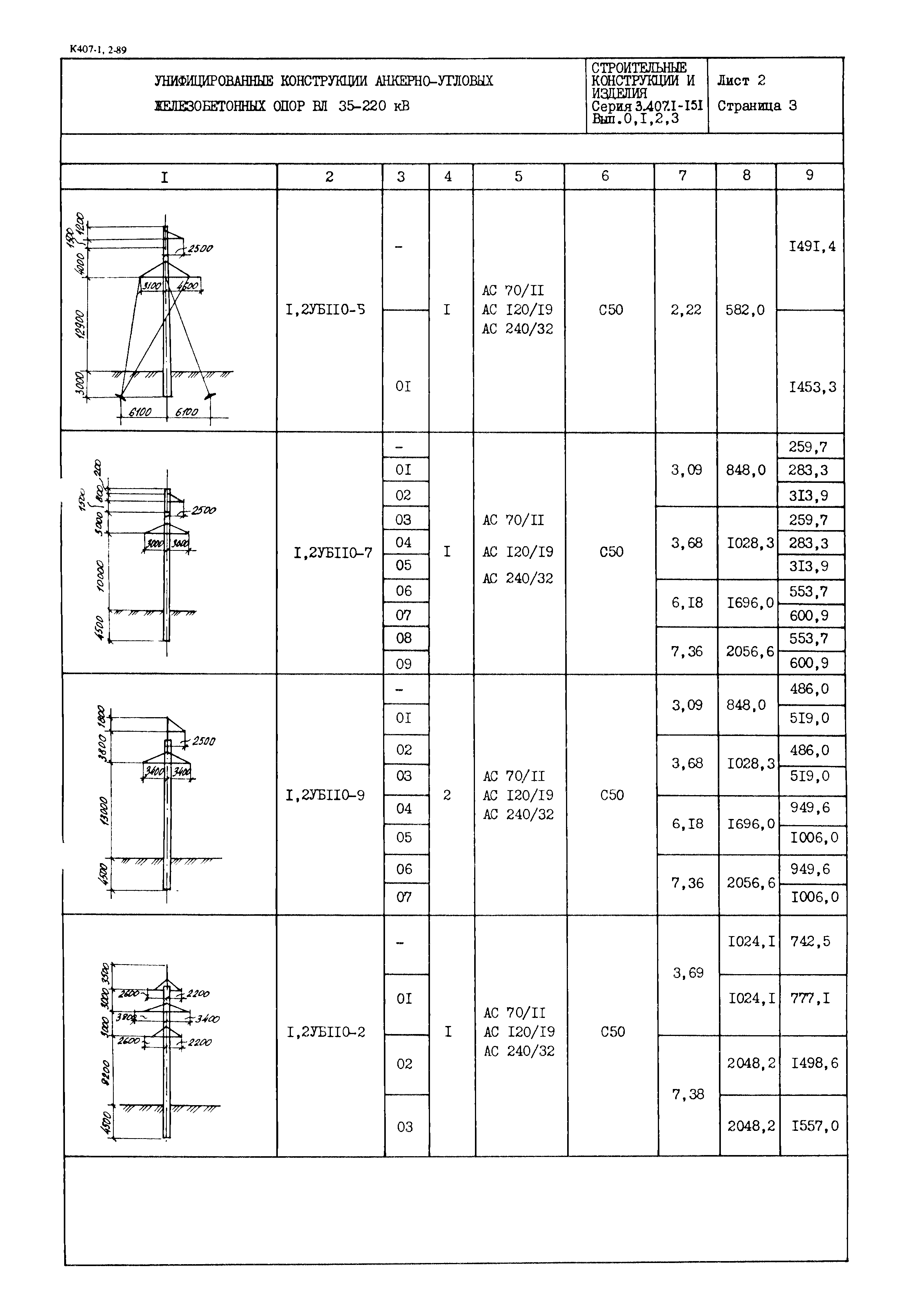 Серия 3.407.1-151