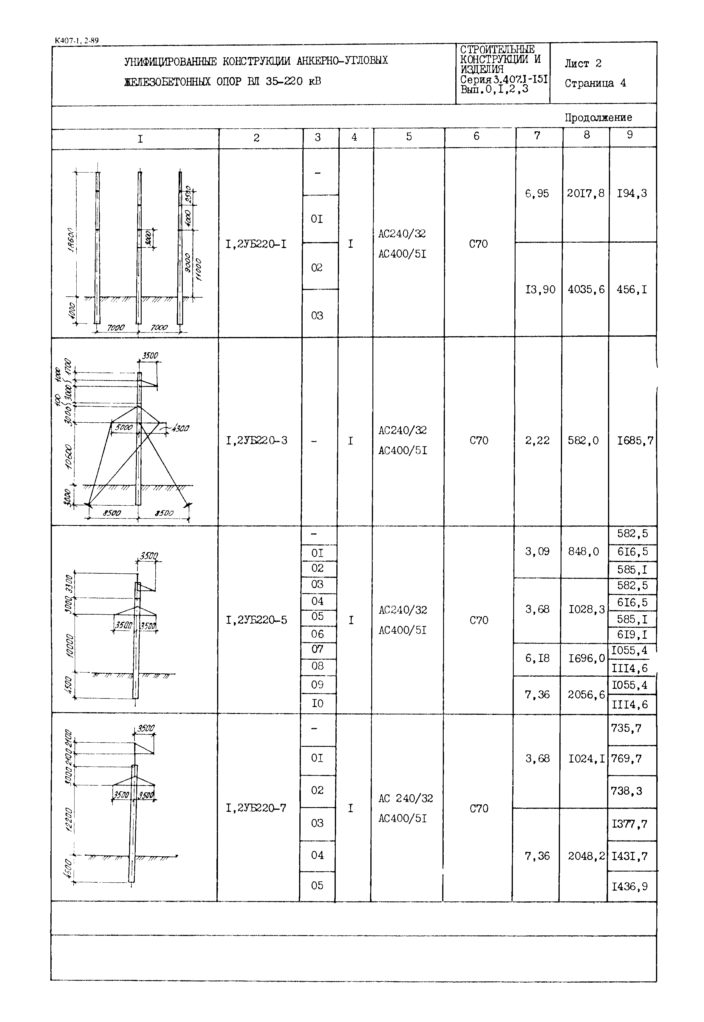 Серия 3.407.1-151