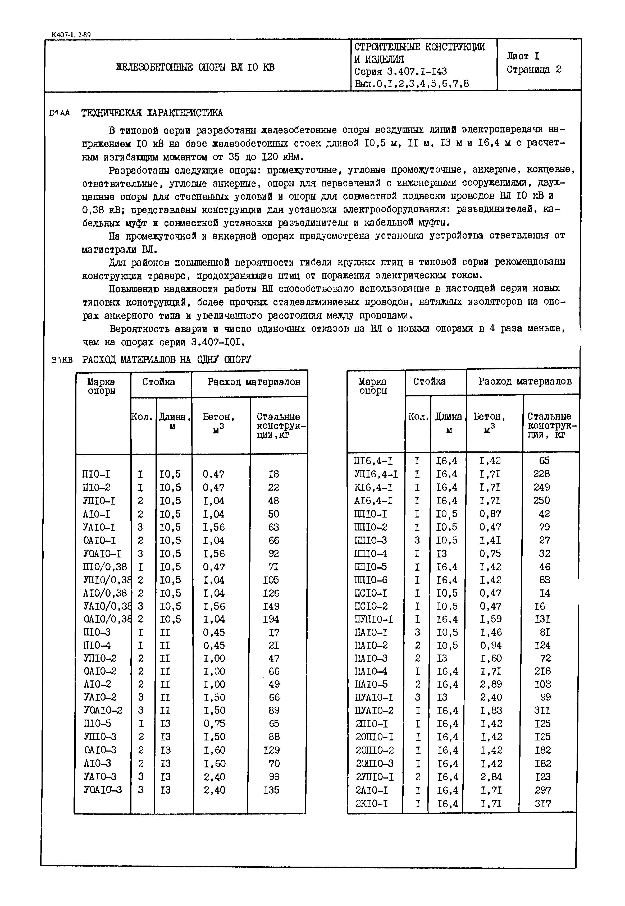 Серия 3.407.1-143