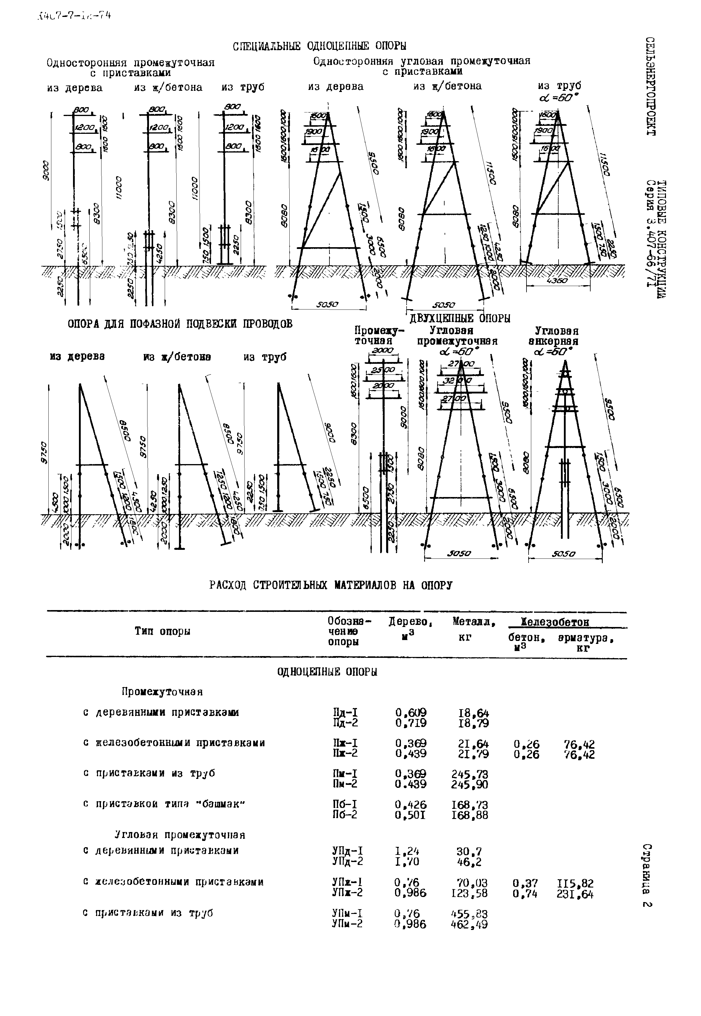 Серия 3.407-66/71