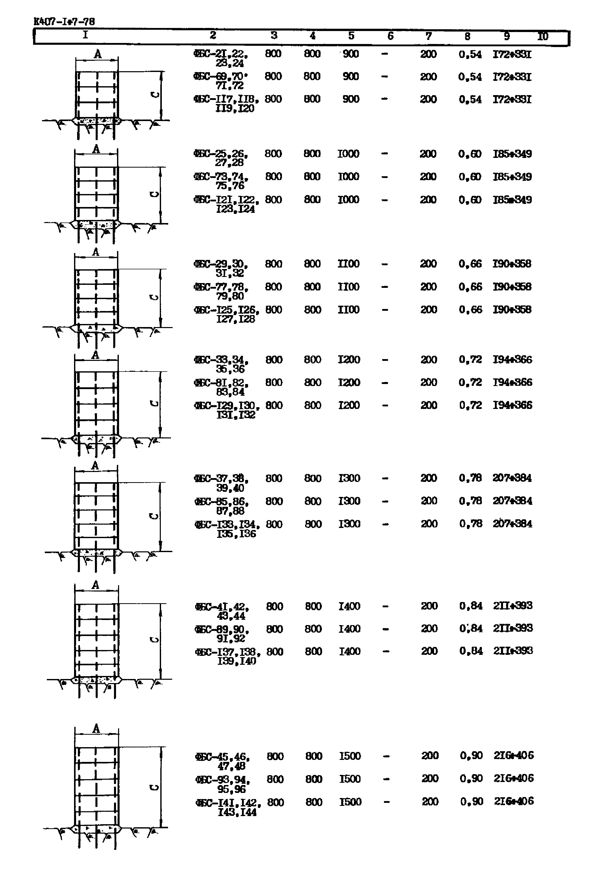 Серия 3.407-123