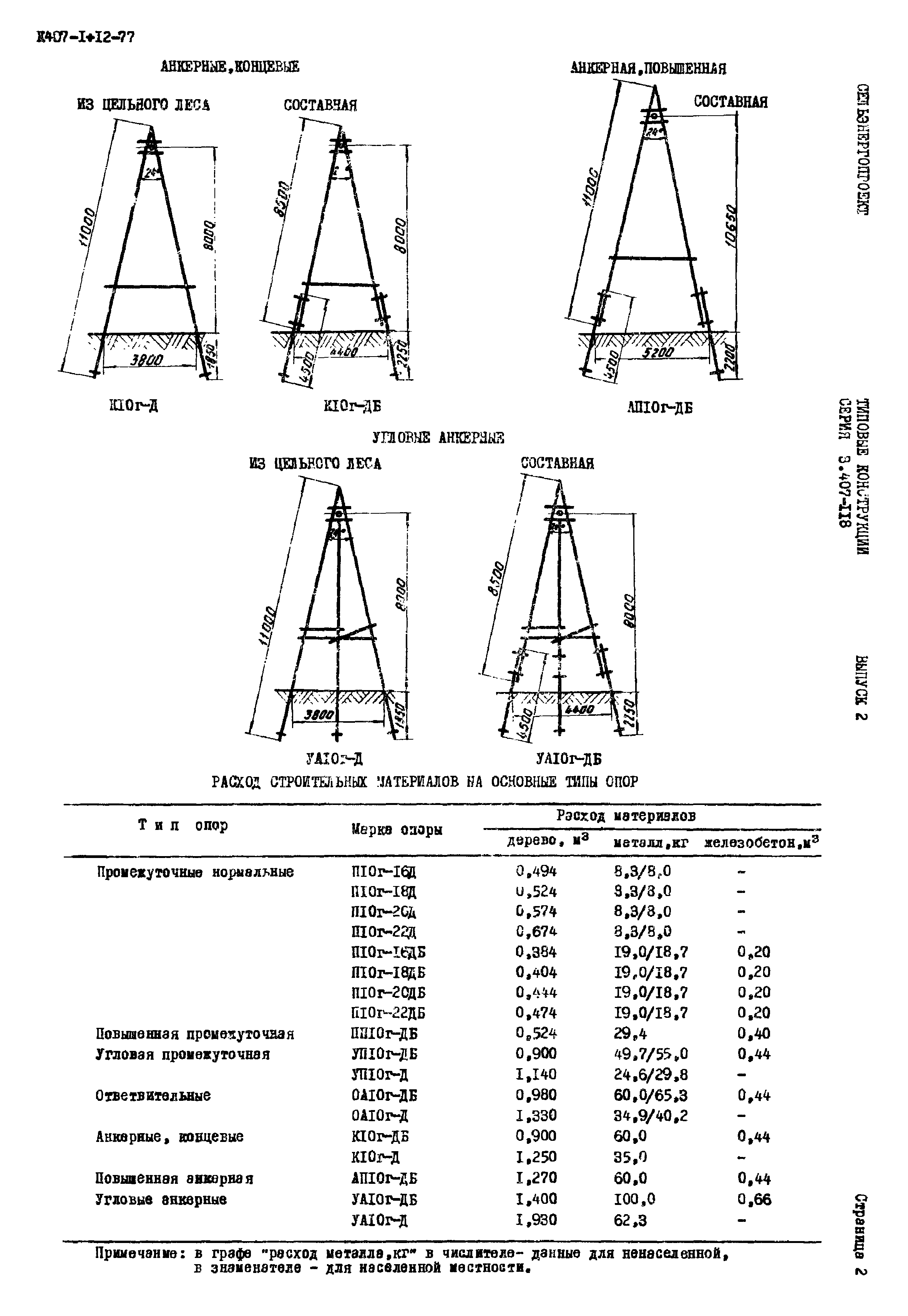 Серия 3.407-118