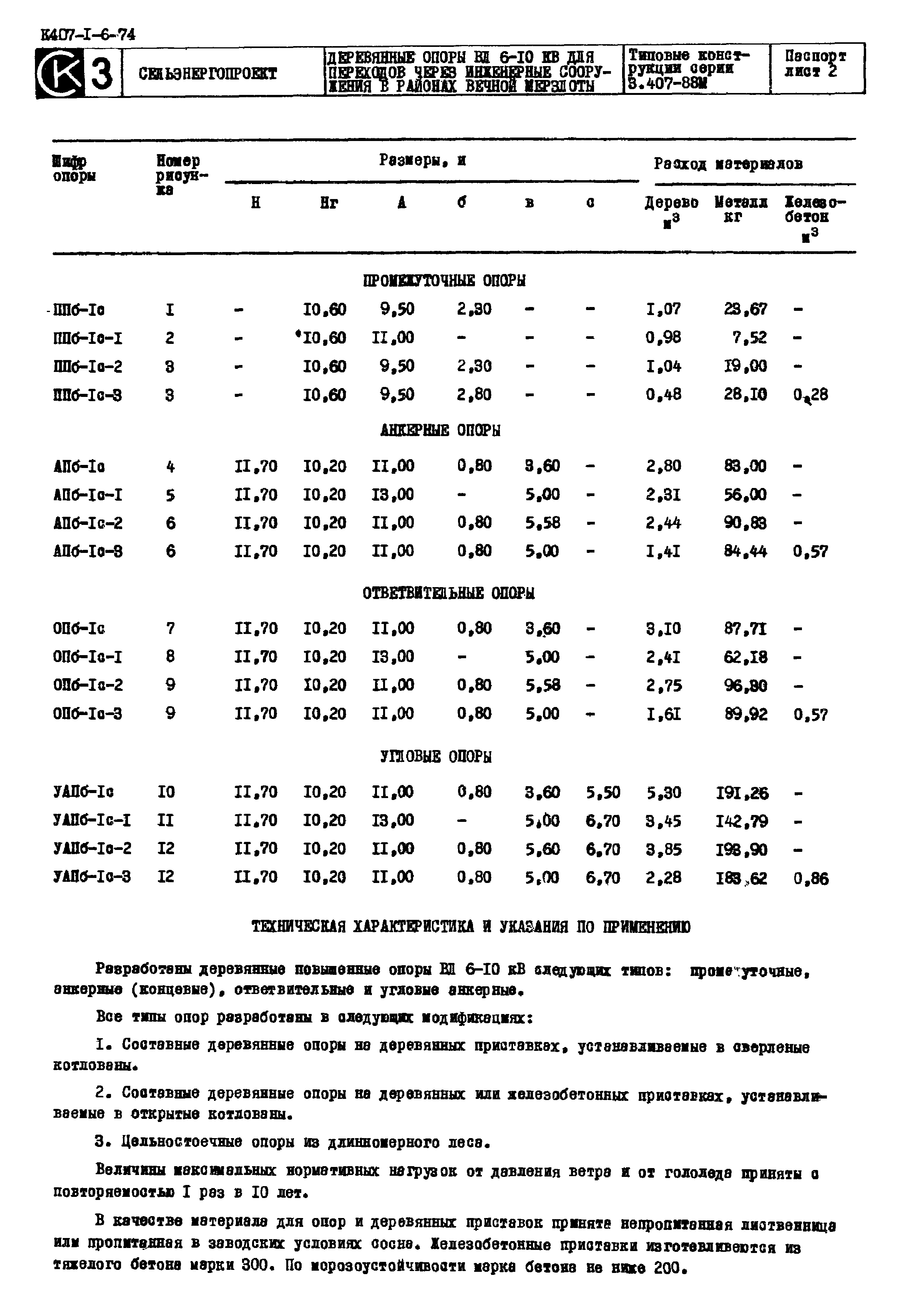 Серия 3.407-88м