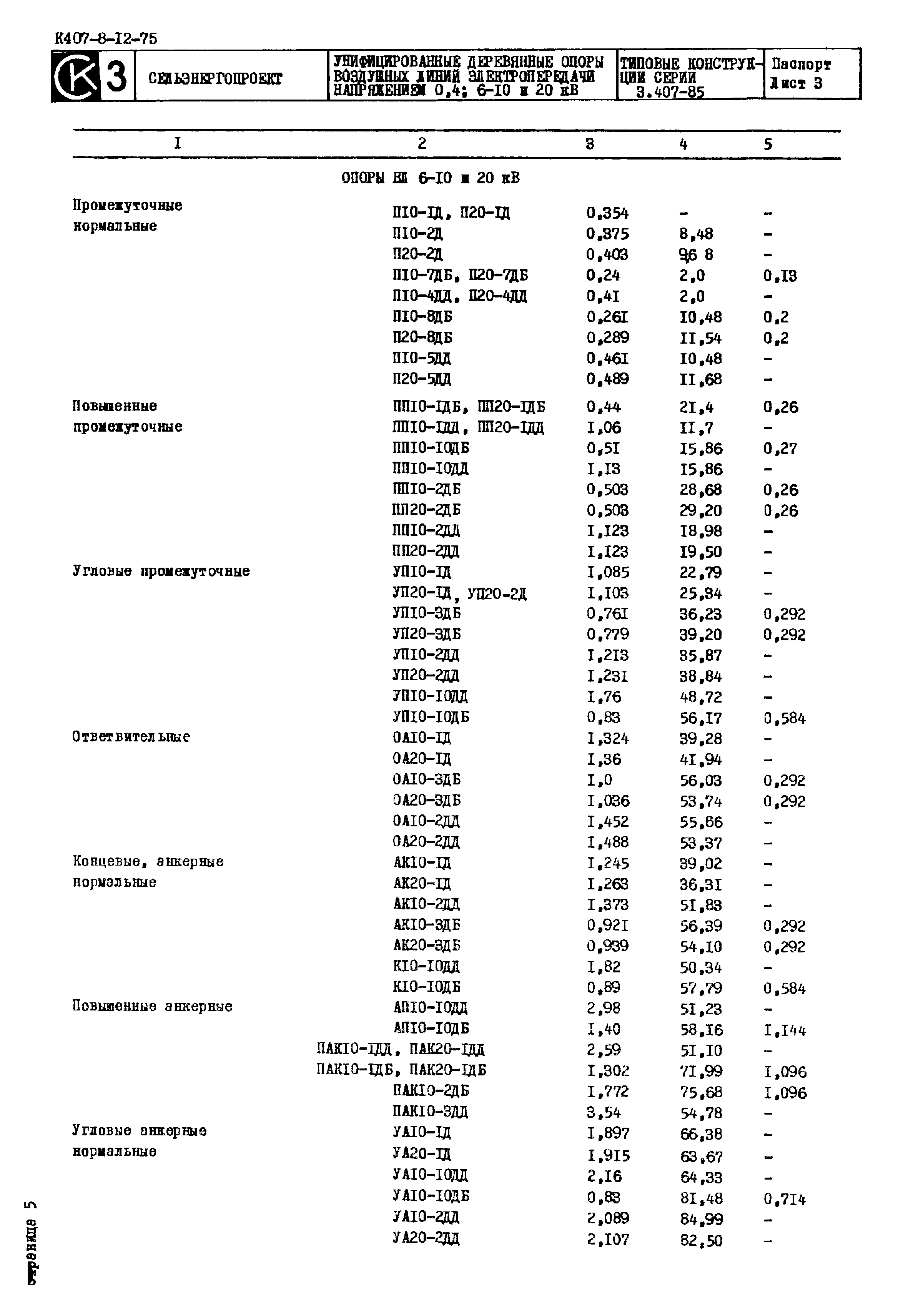 Серия 3.407-85