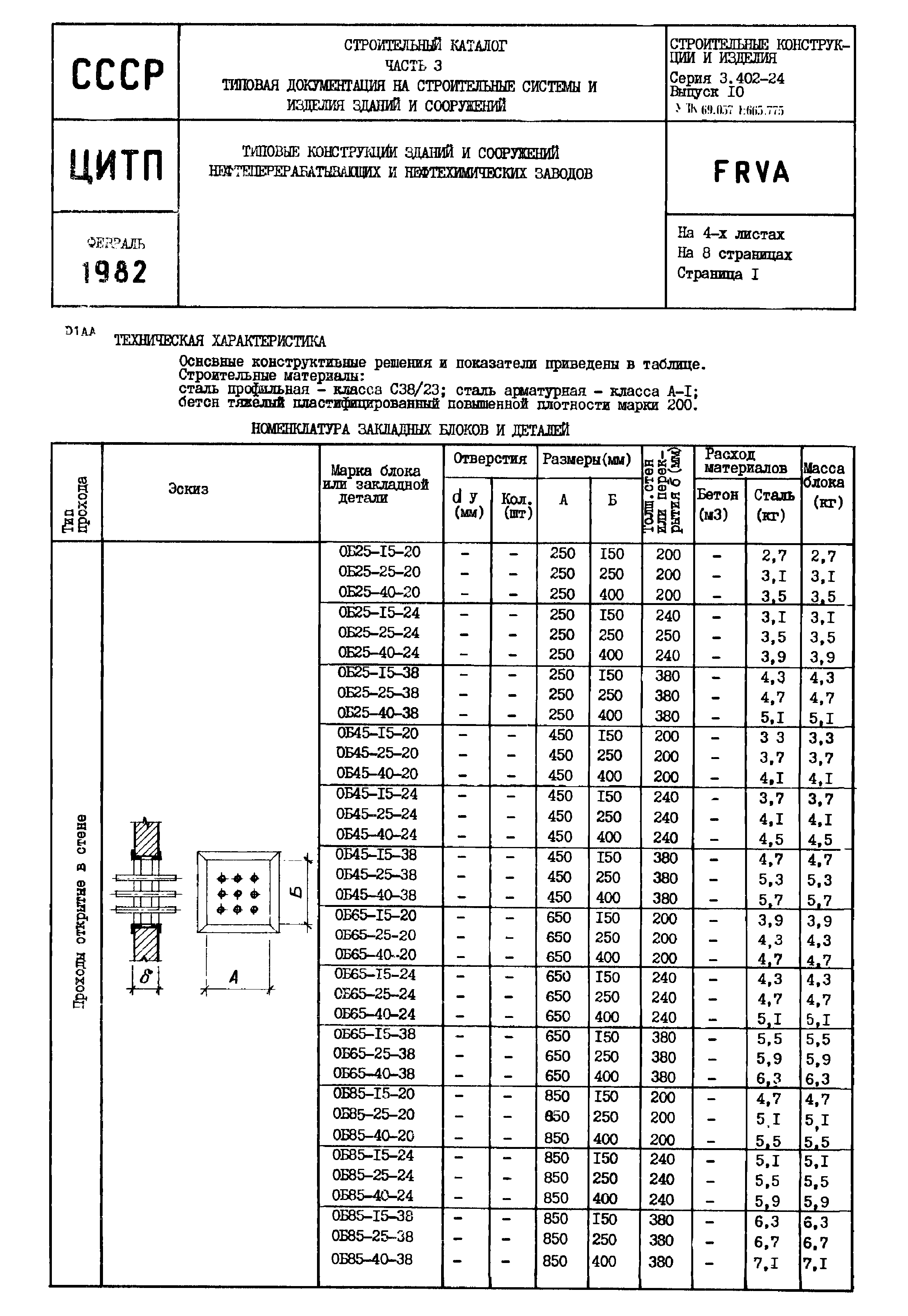 Серия 3.402-24