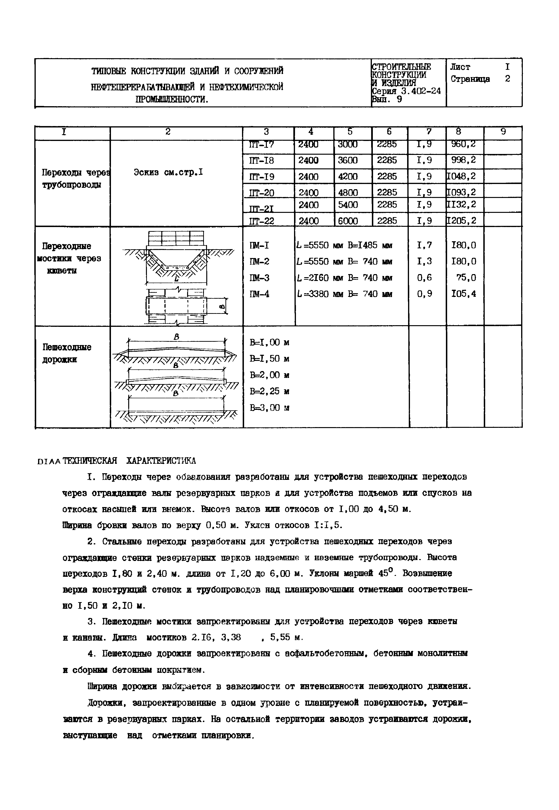 Серия 3.402-24