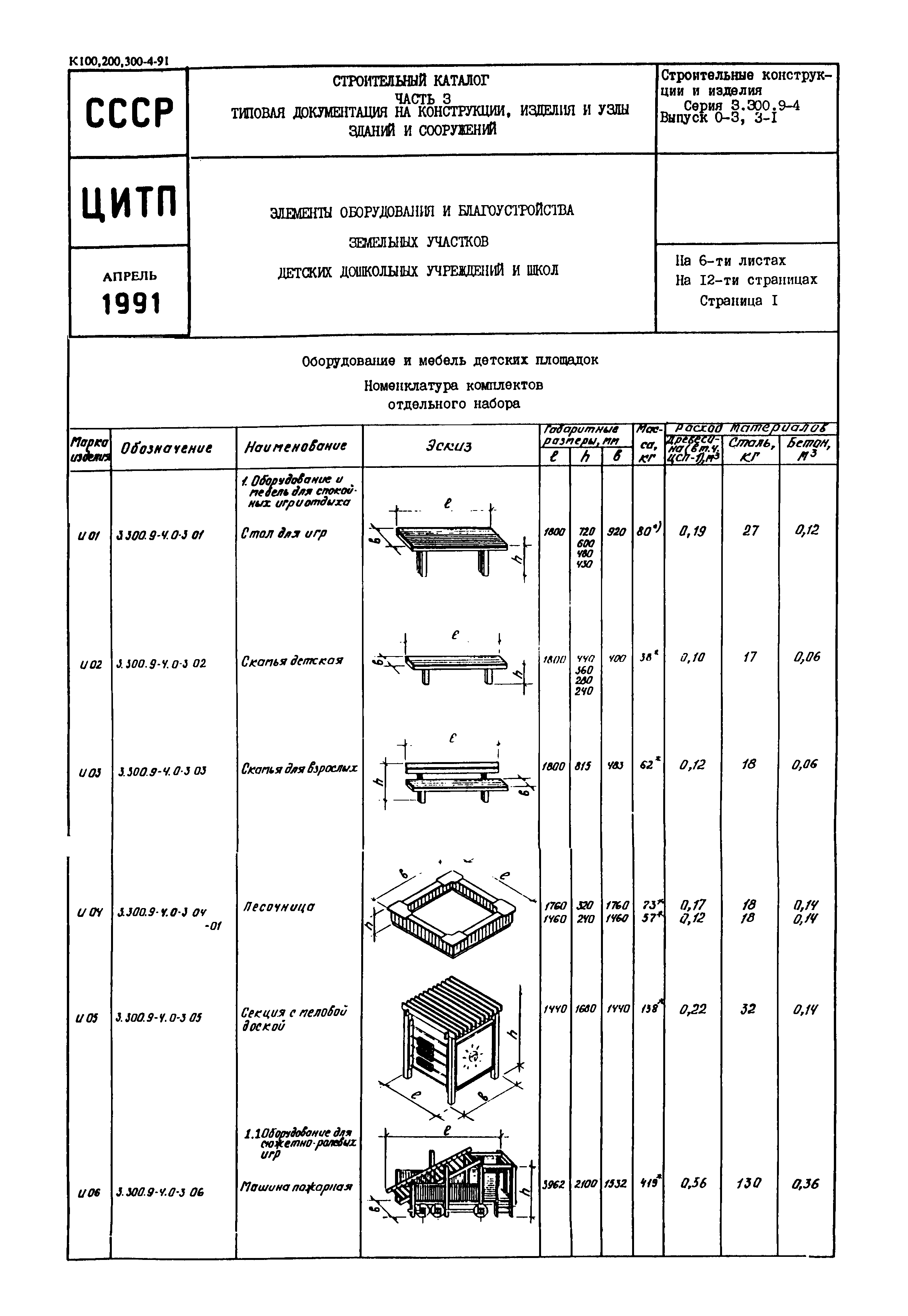 Серия 3.300.9-4