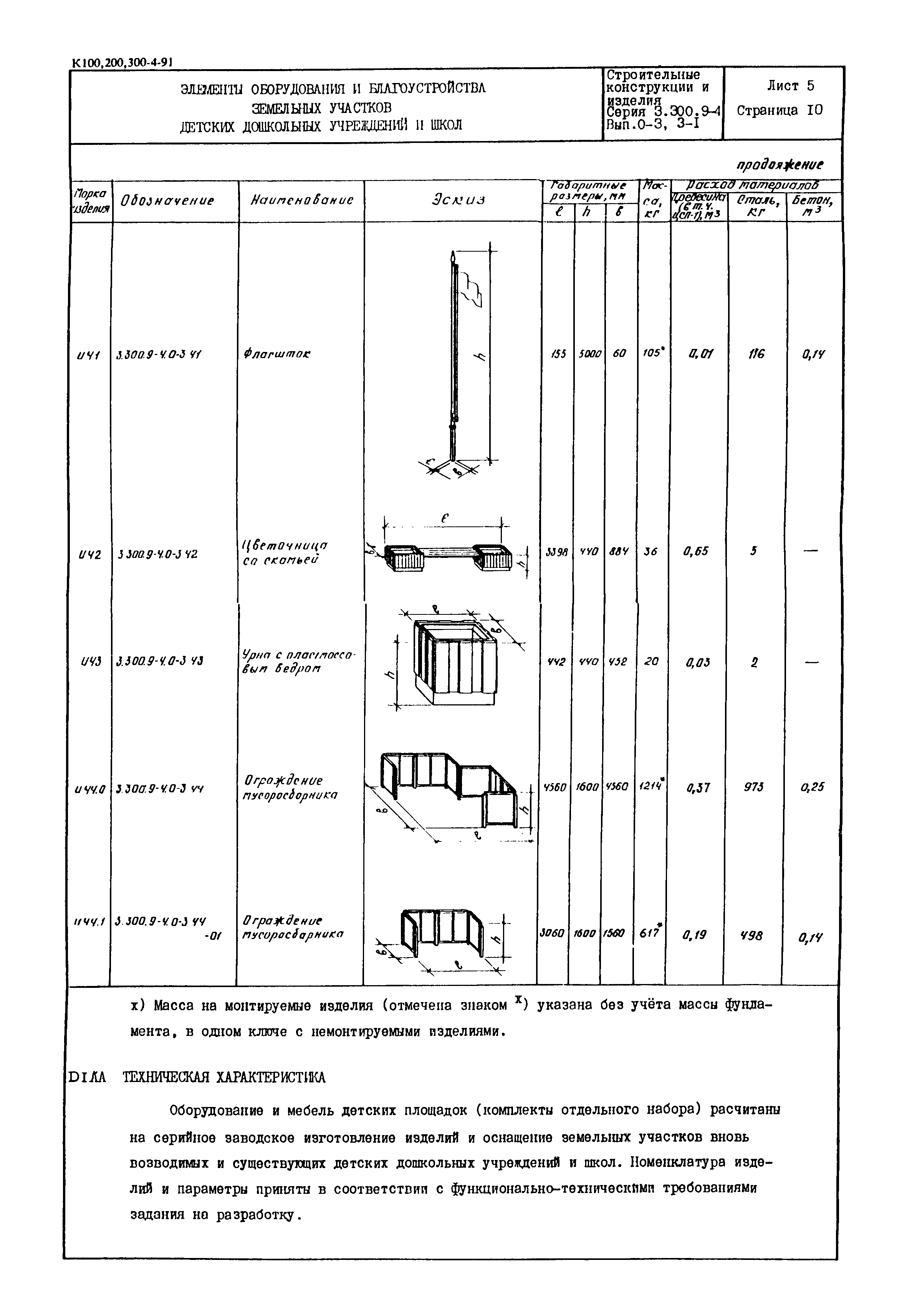 Серия 3.300.9-4