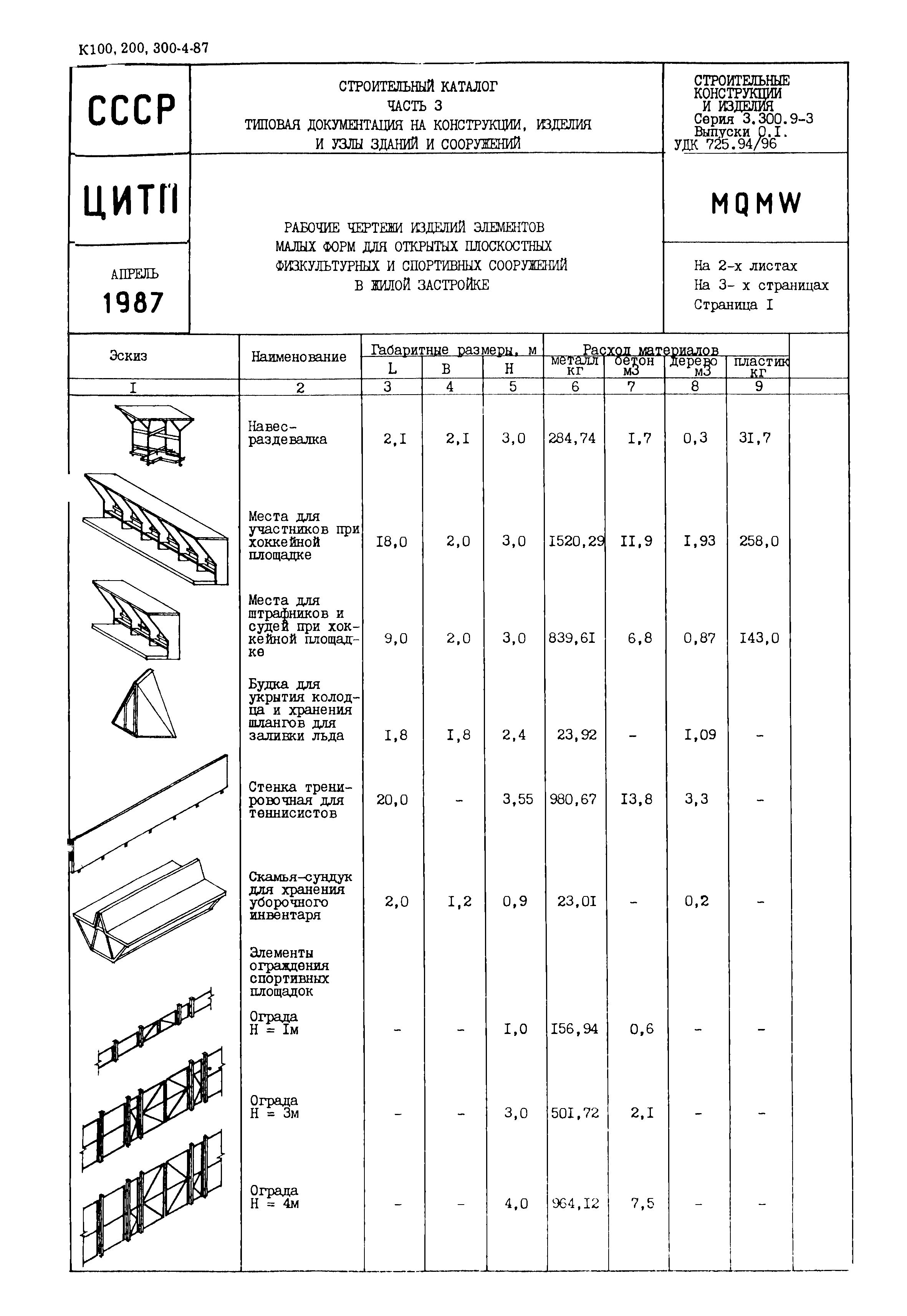 Серия 3.300.9-3