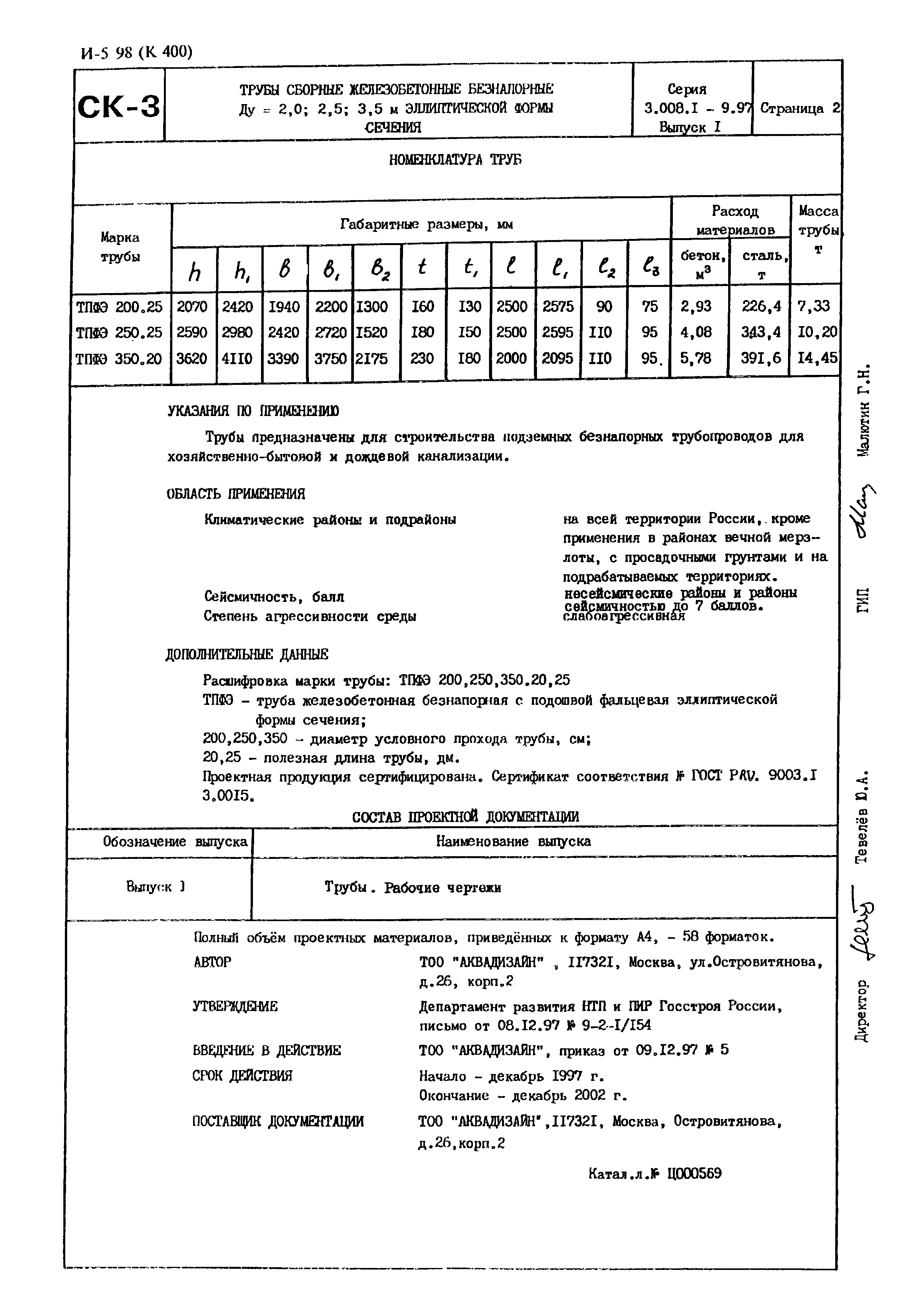 Серия 3.008.1-9.97