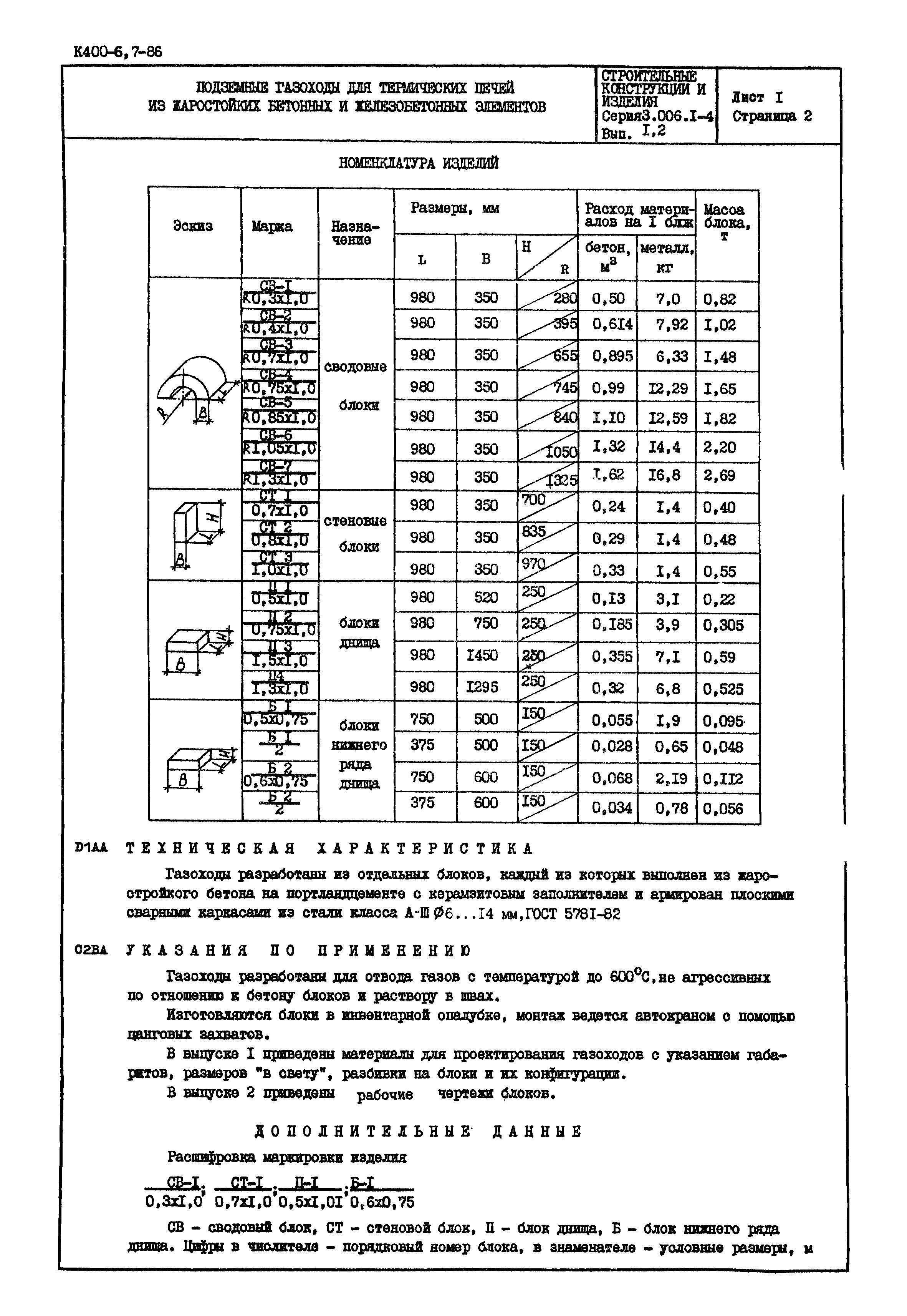 Серия 3.006.1-4