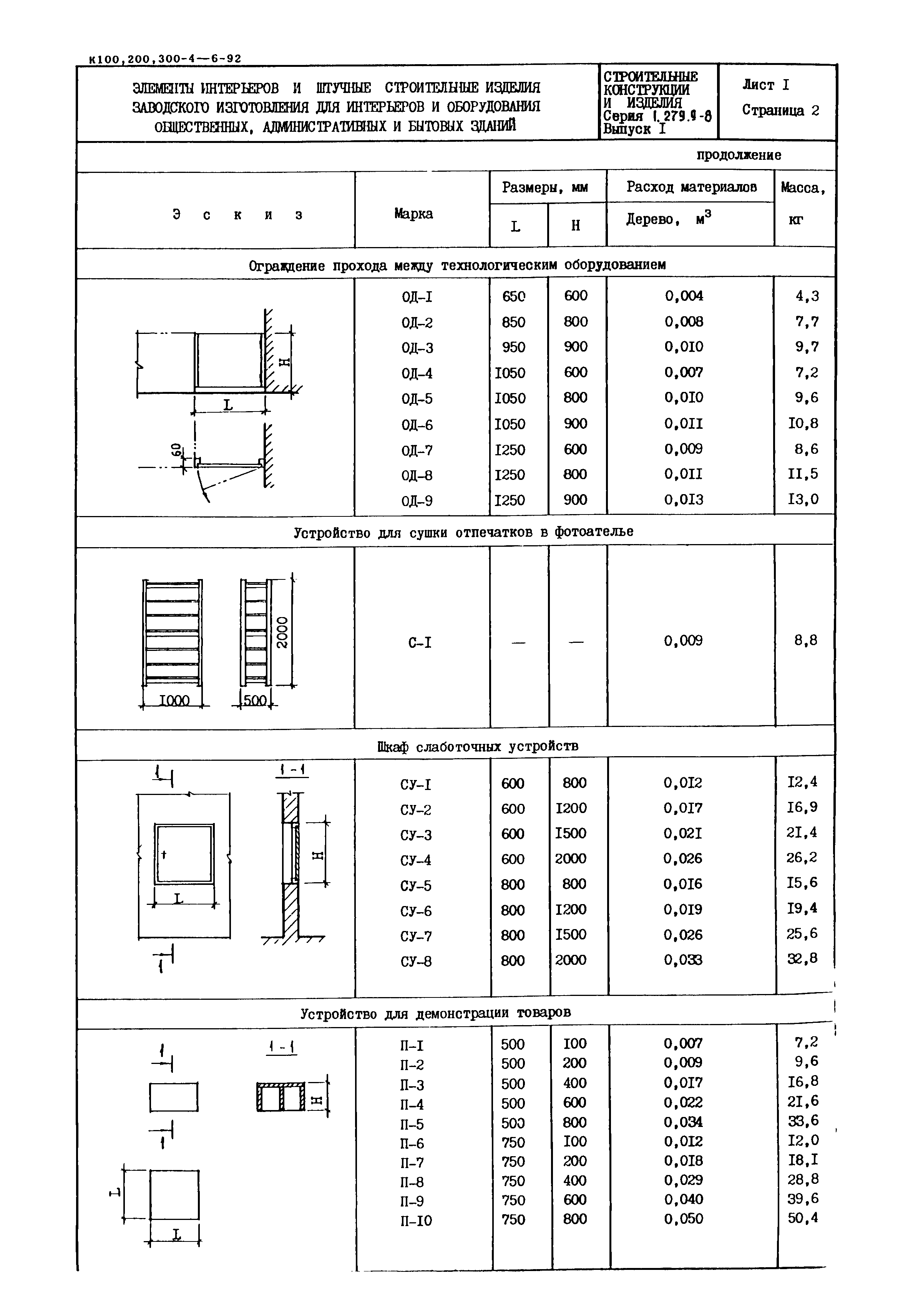 Серия 1.279.9-8