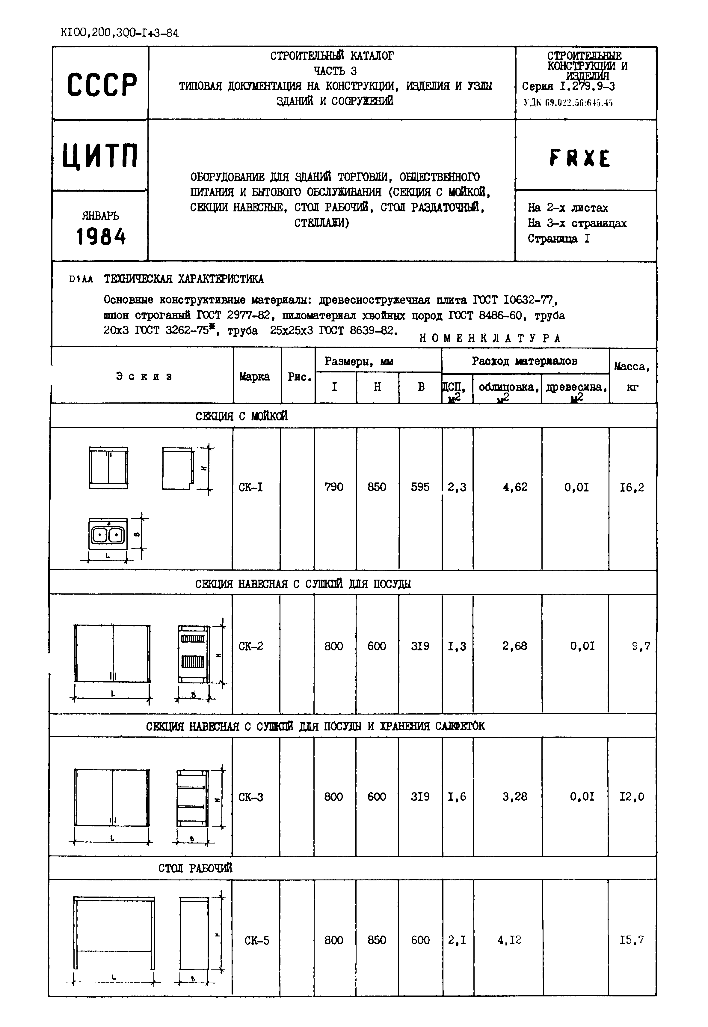 Серия 1.279.9-3