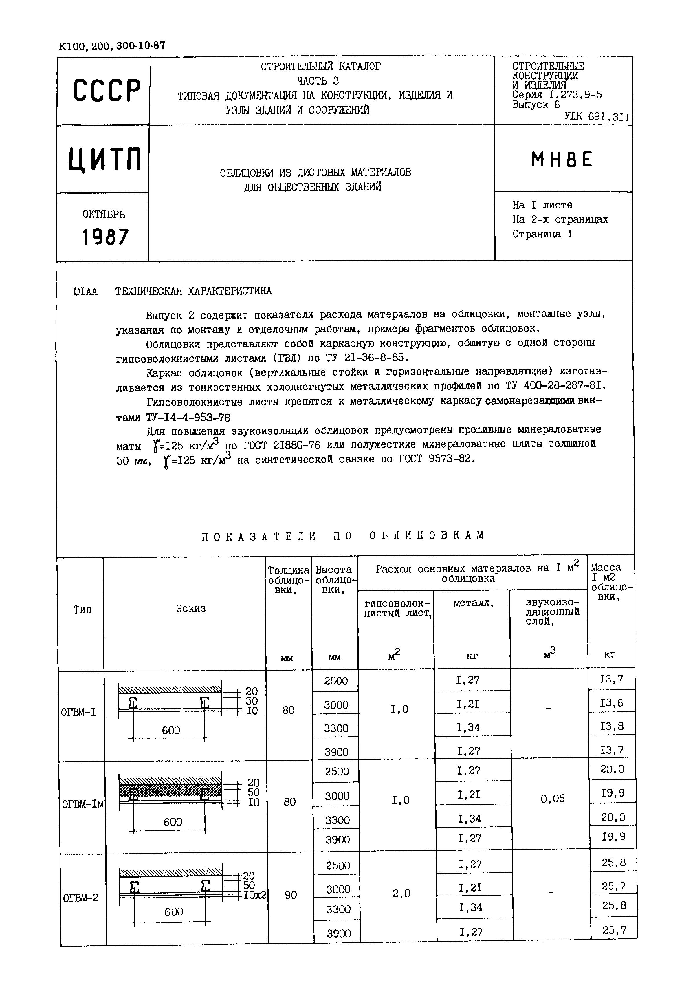 Серия 1.273.9-5