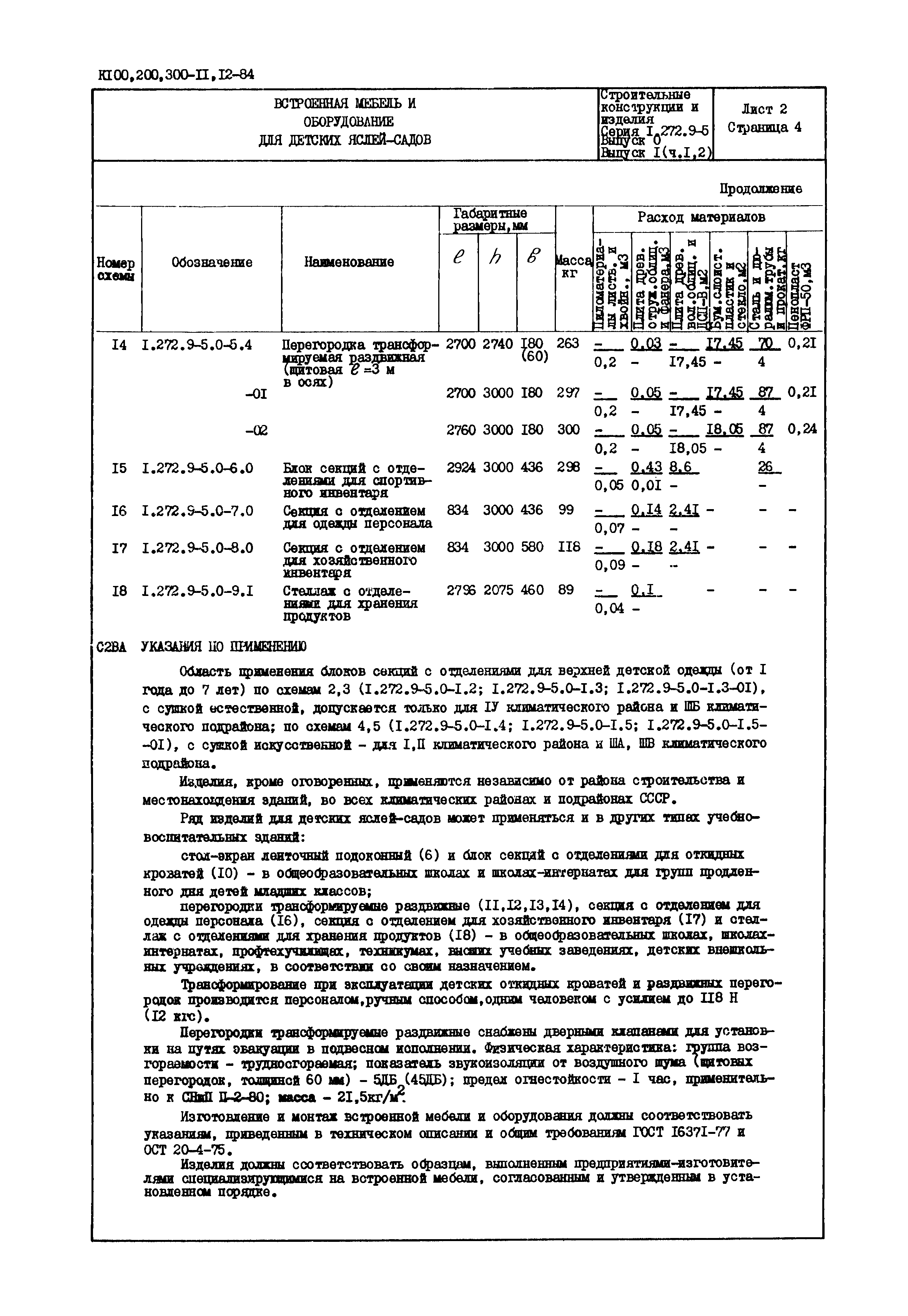 Серия 1.272.9-5