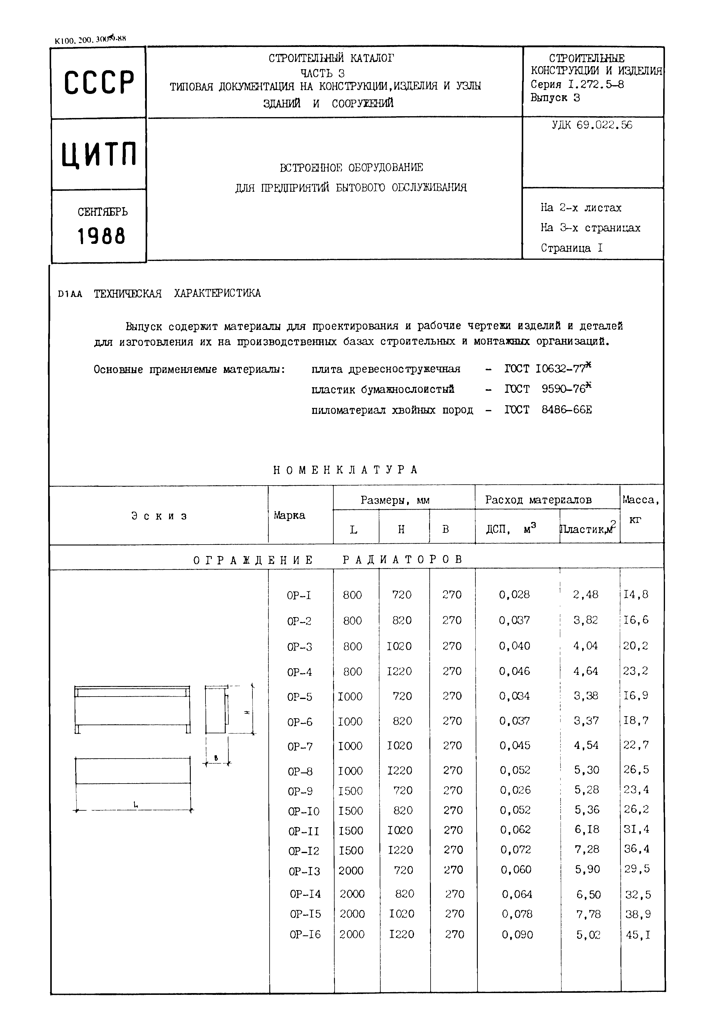 Серия 1.272.5-8