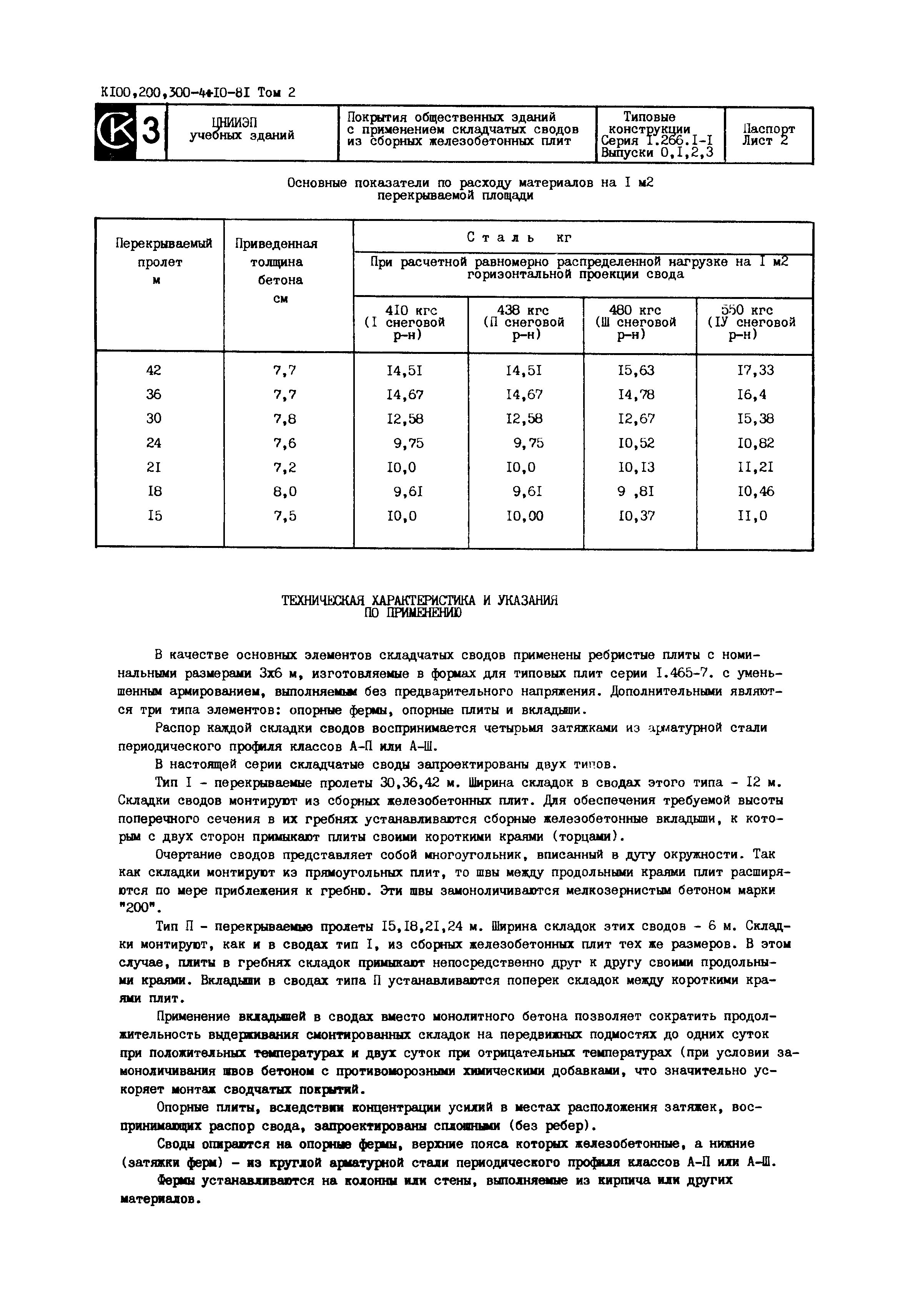 Серия 1.266.1-1