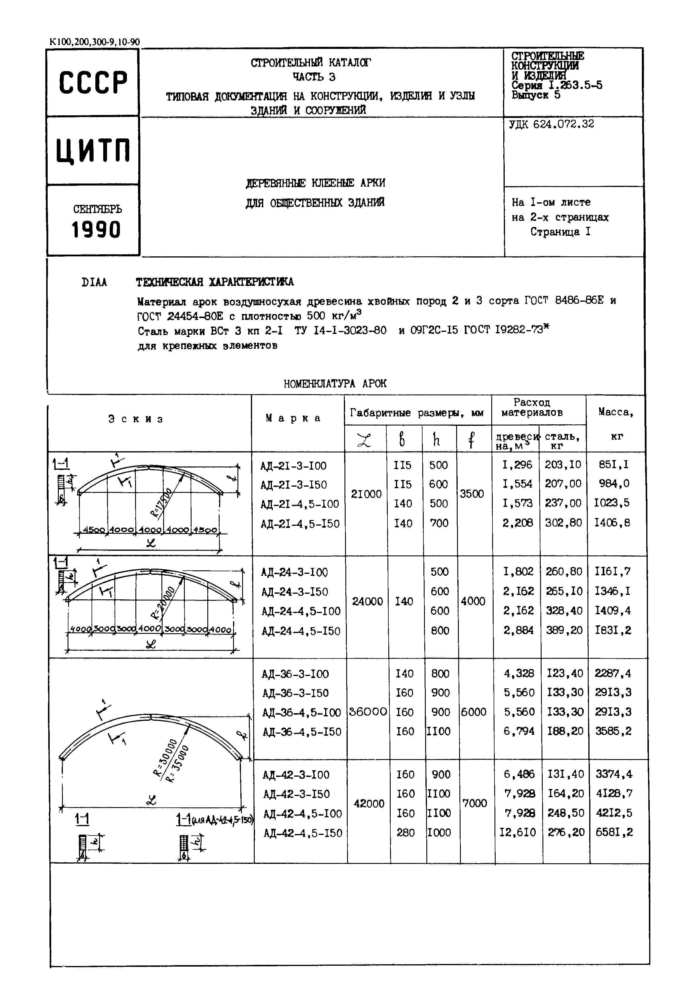 Серия 1.263.5-5