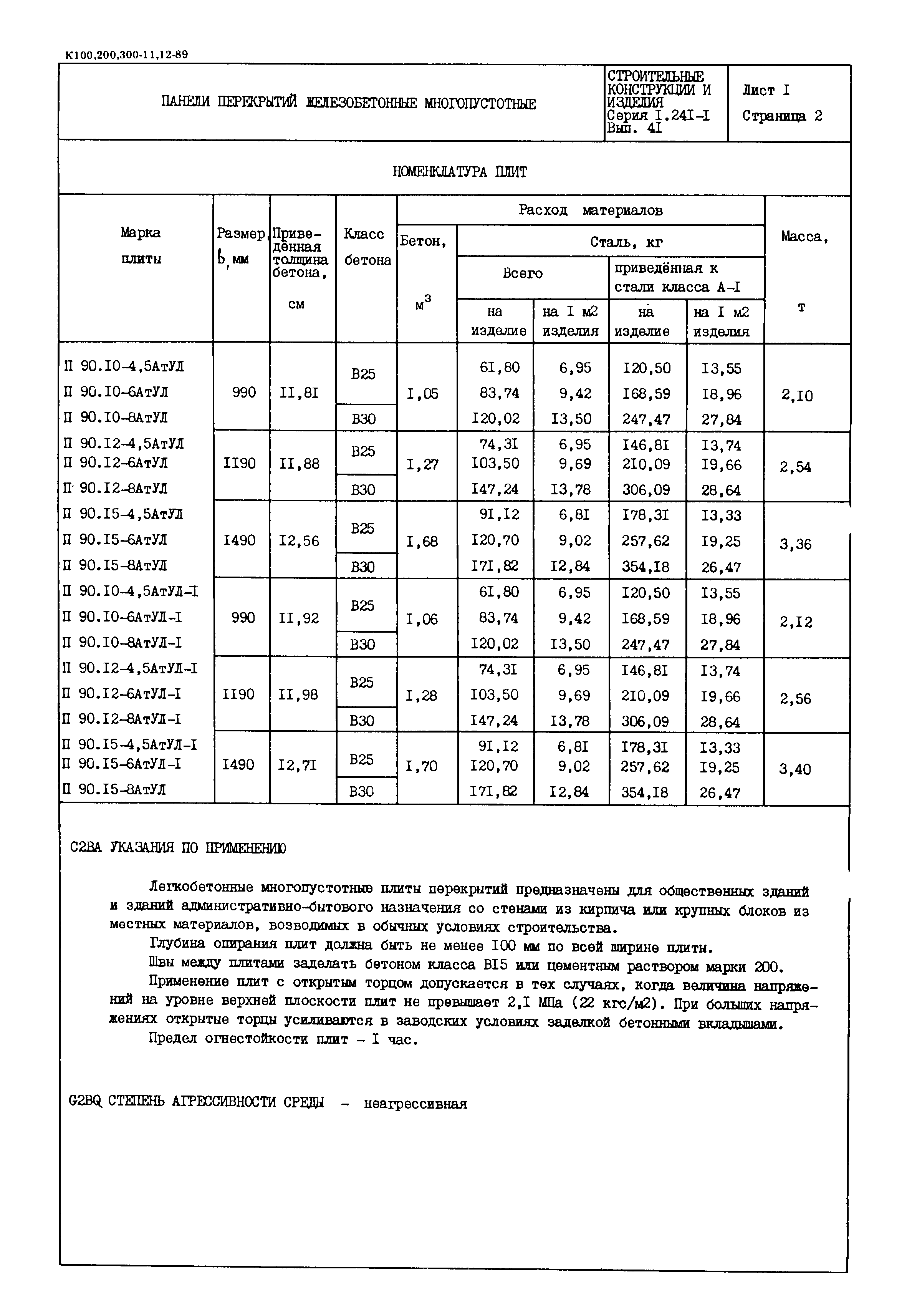 Серия 1.241-1