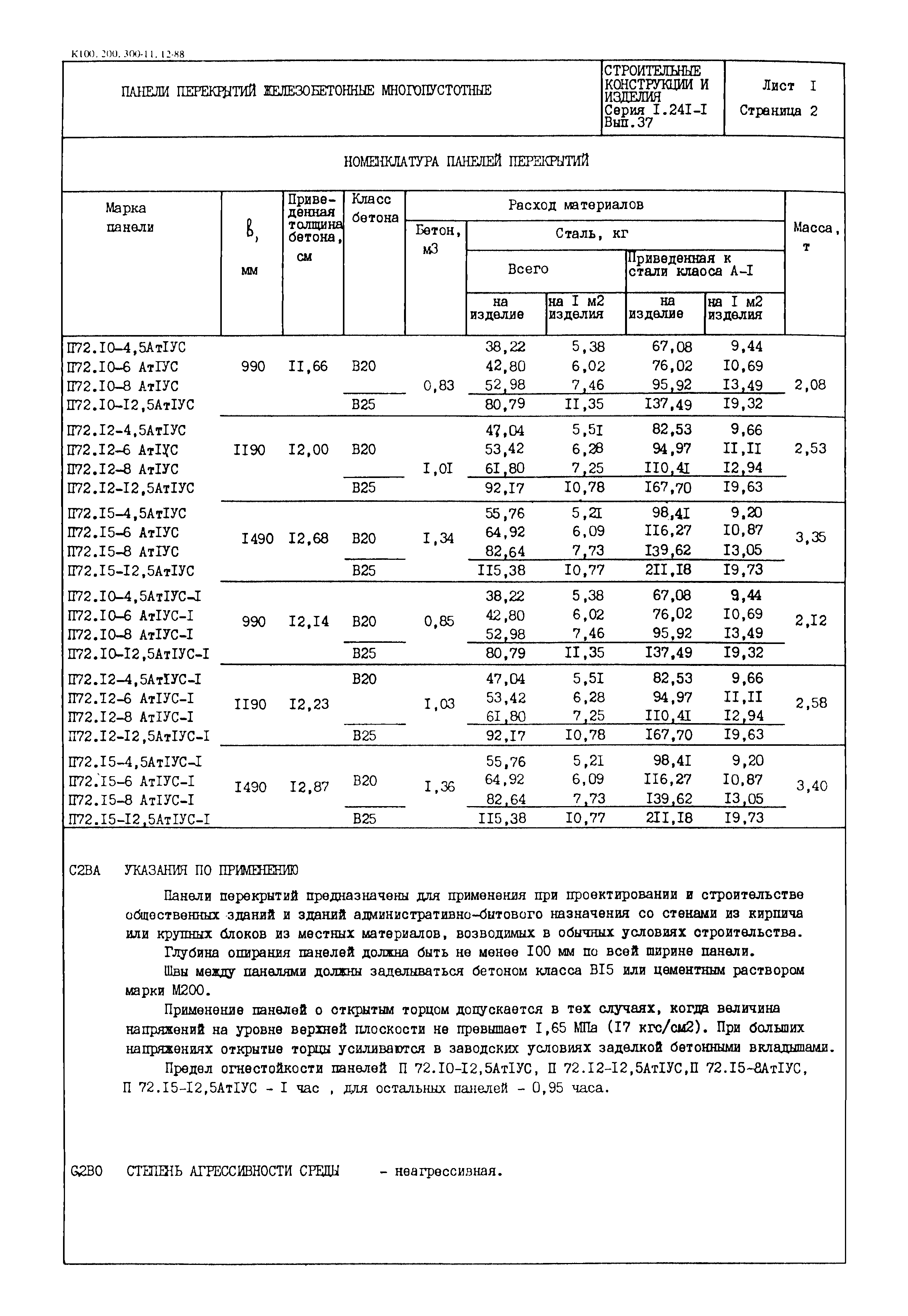 Серия 1.241-1