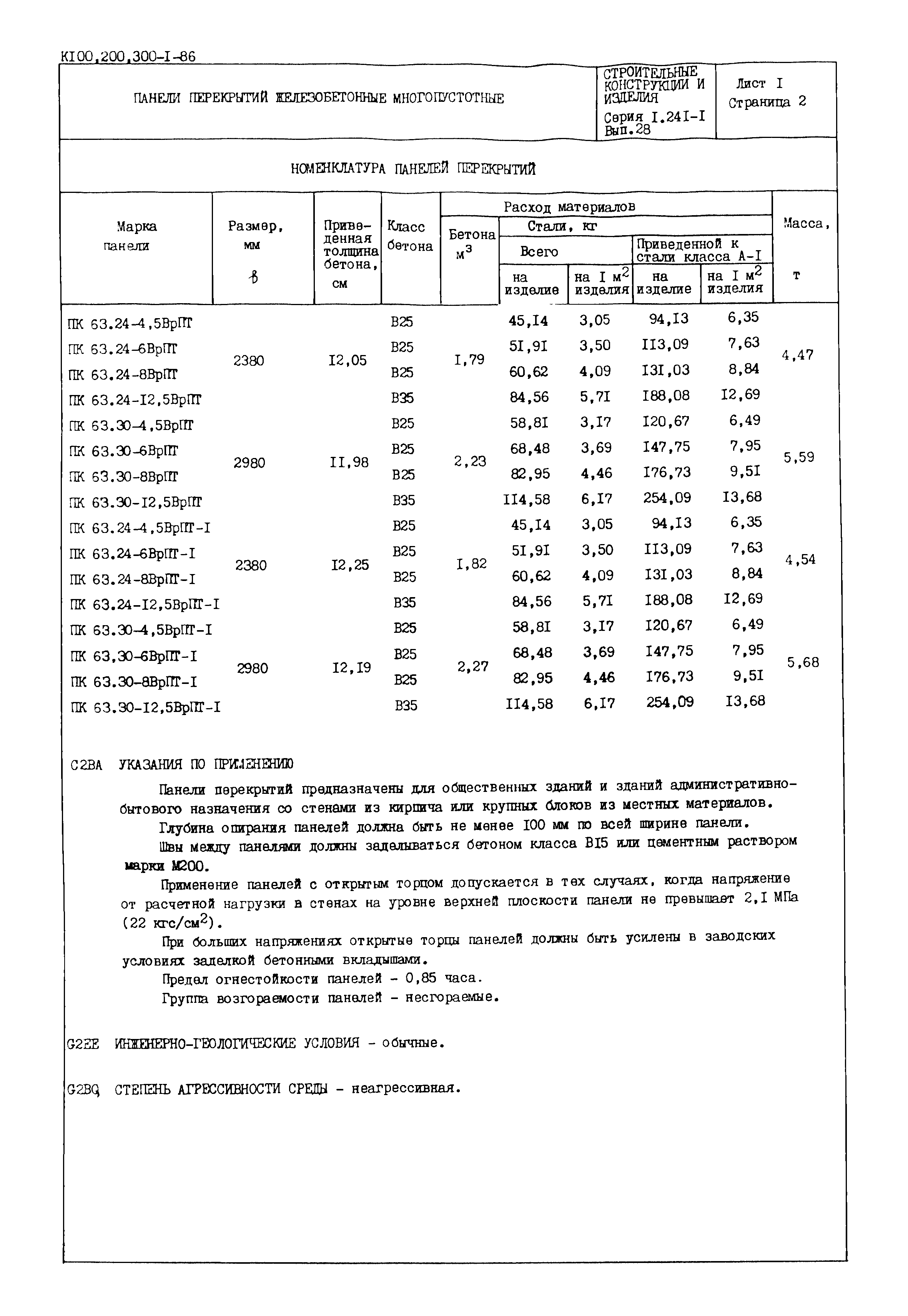 Серия 1.241-1