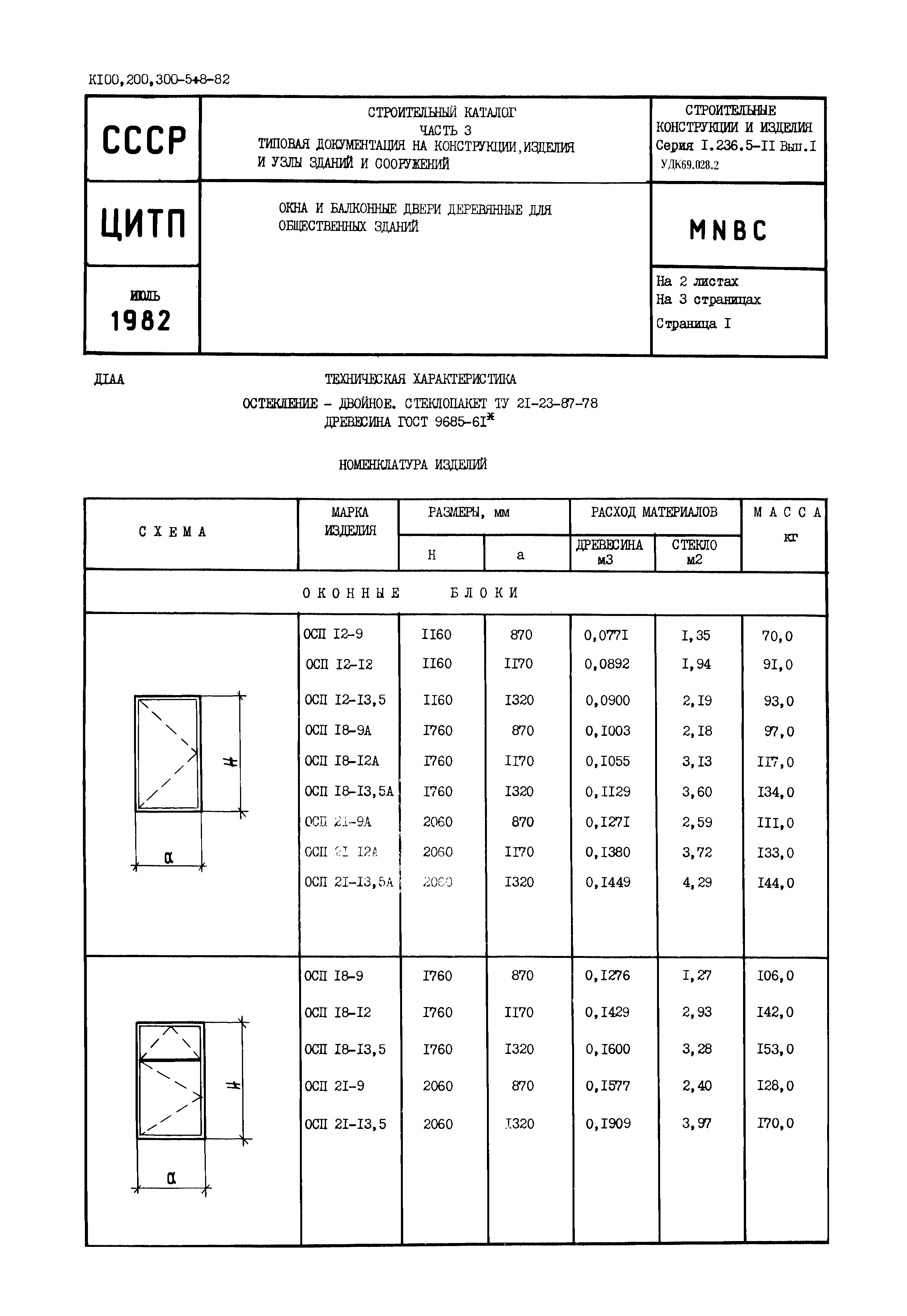 Серия 1.236.5-11