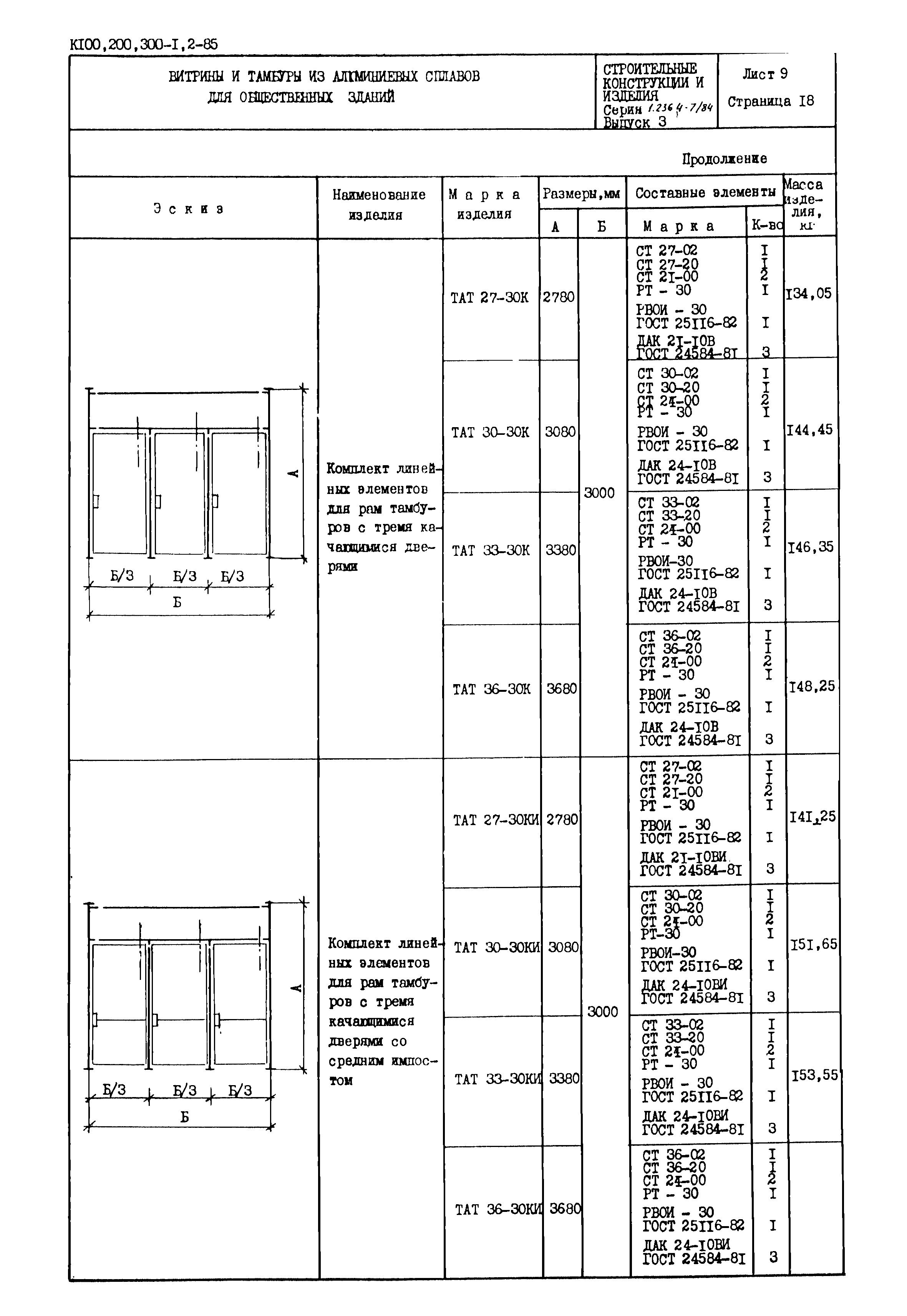 Серия 1.236.4-7/84