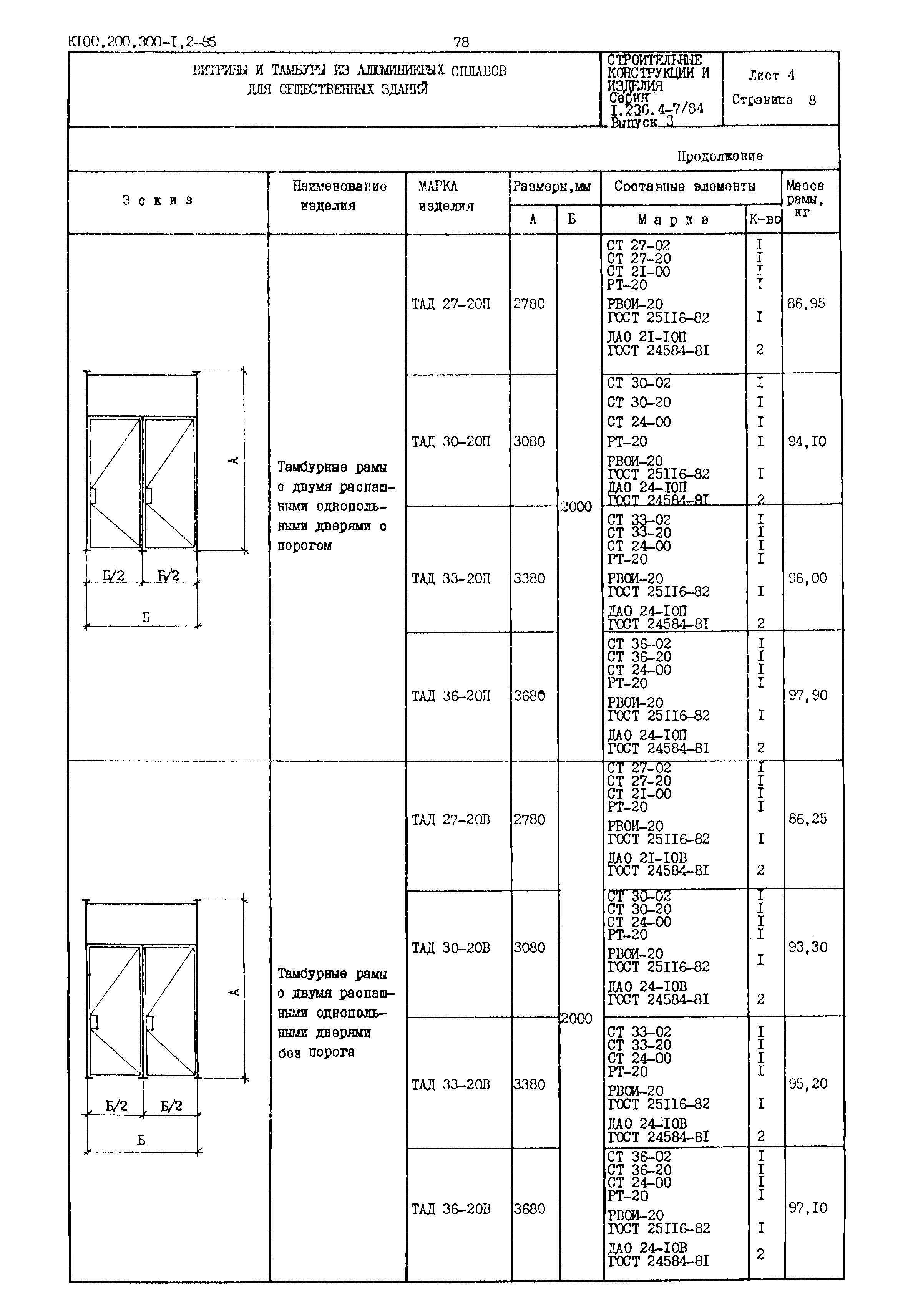 Серия 1.236.4-7/84