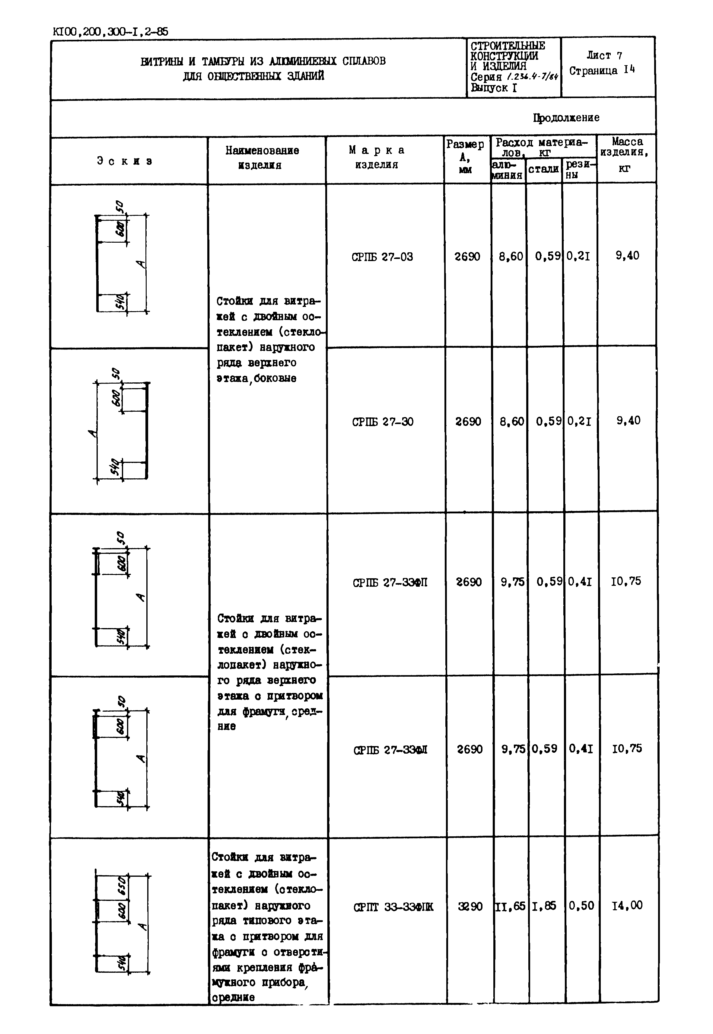 Серия 1.236.4-7/84