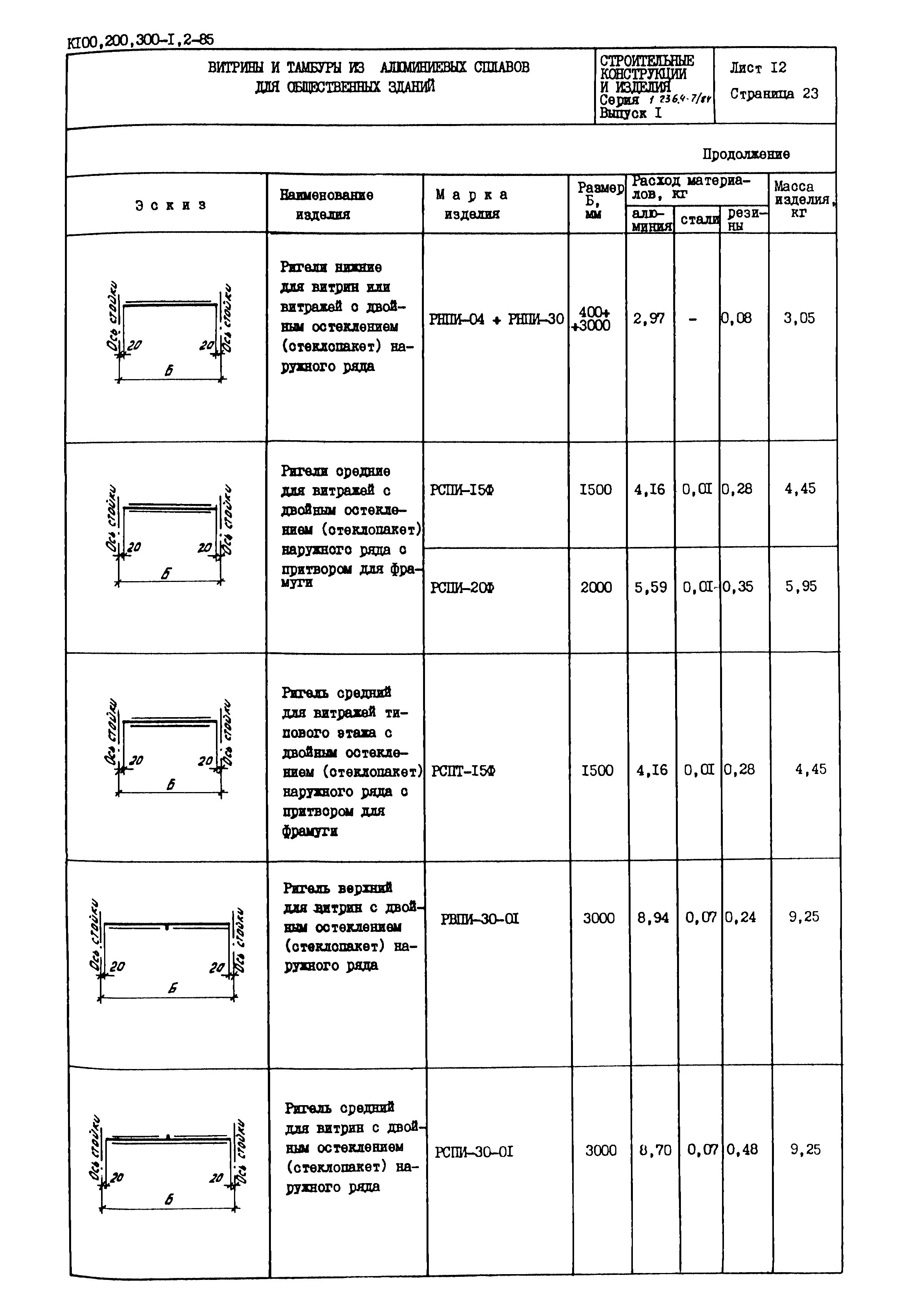 Серия 1.236.4-7/84