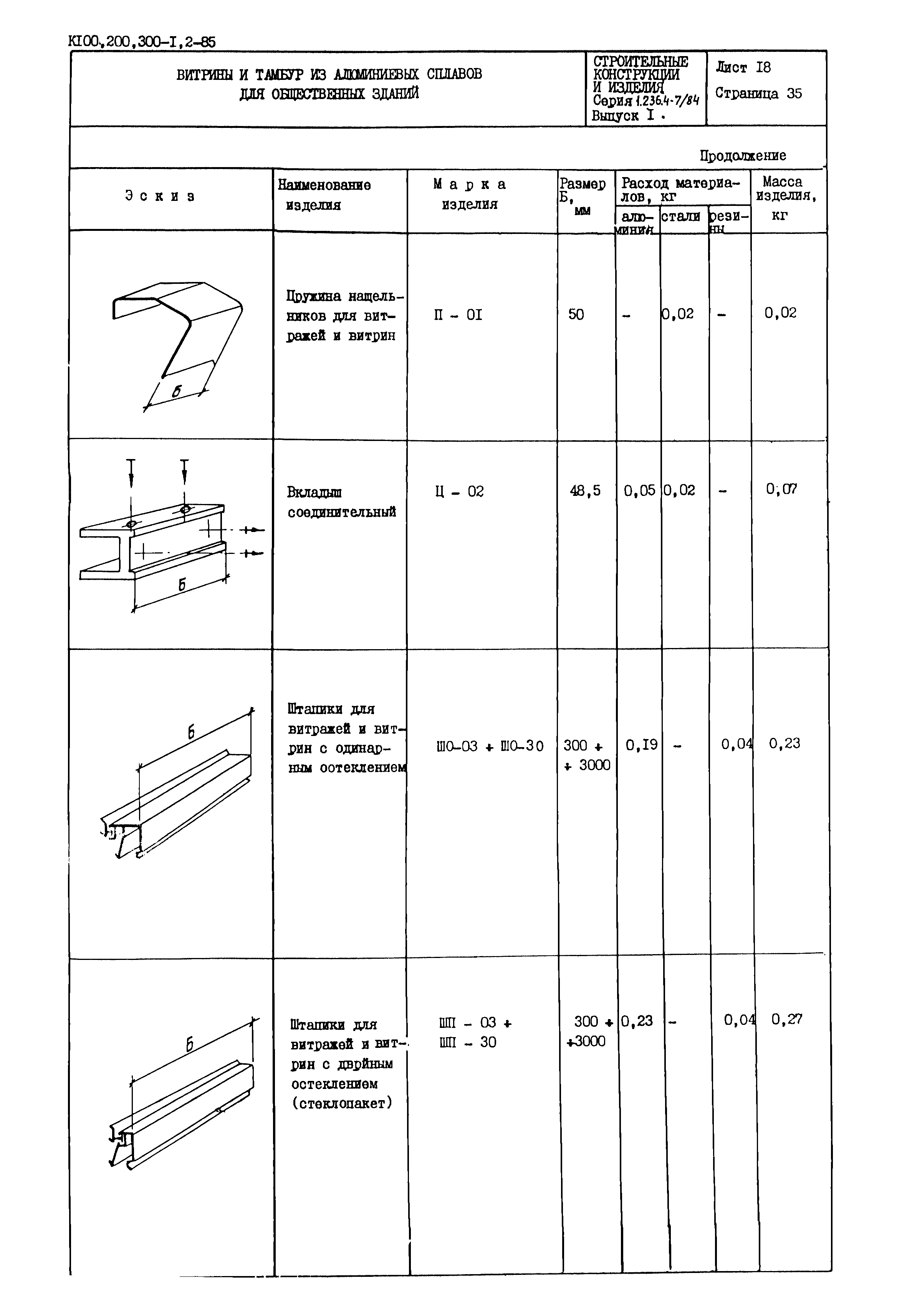 Серия 1.236.4-7/84