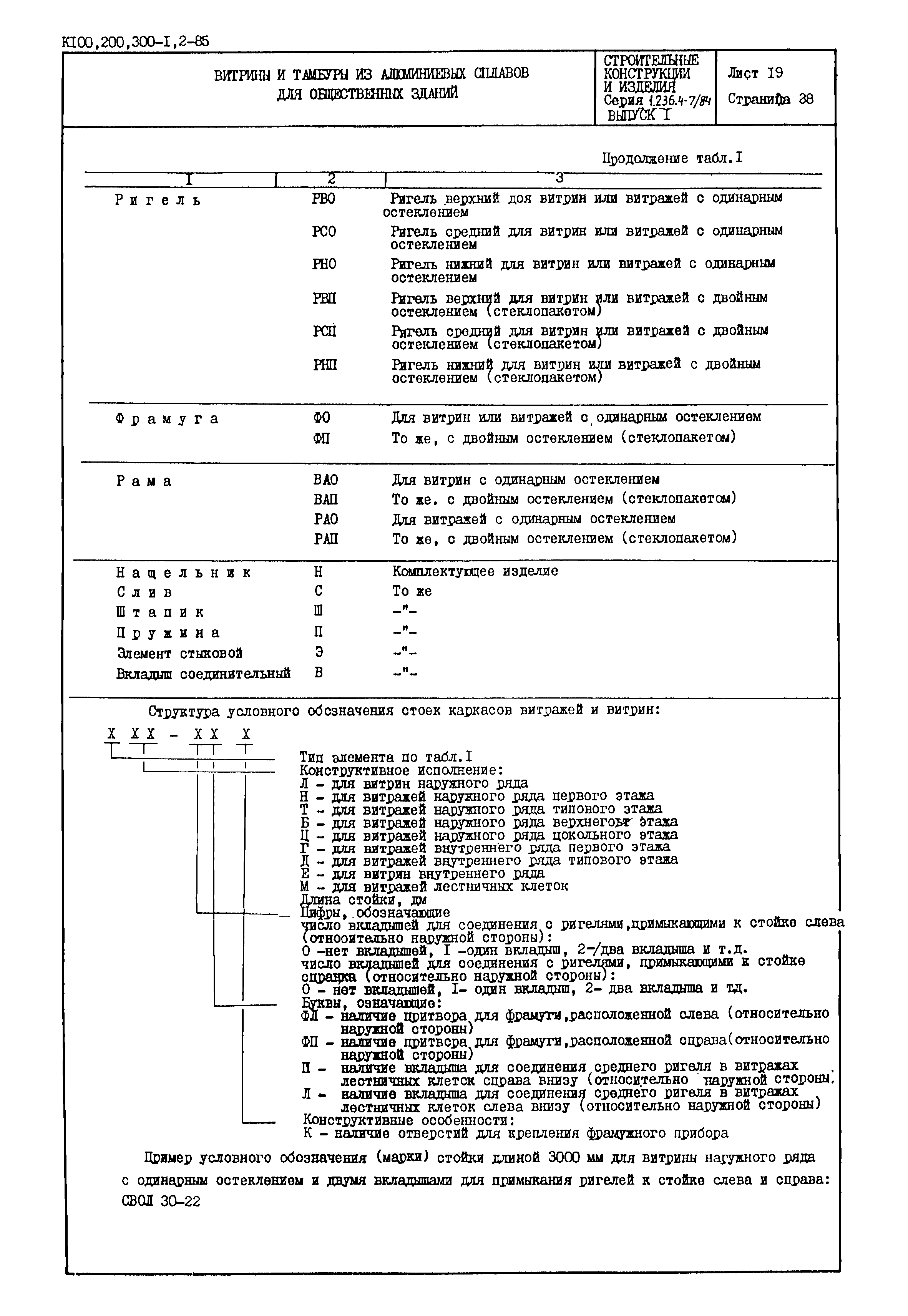 Серия 1.236.4-7/84