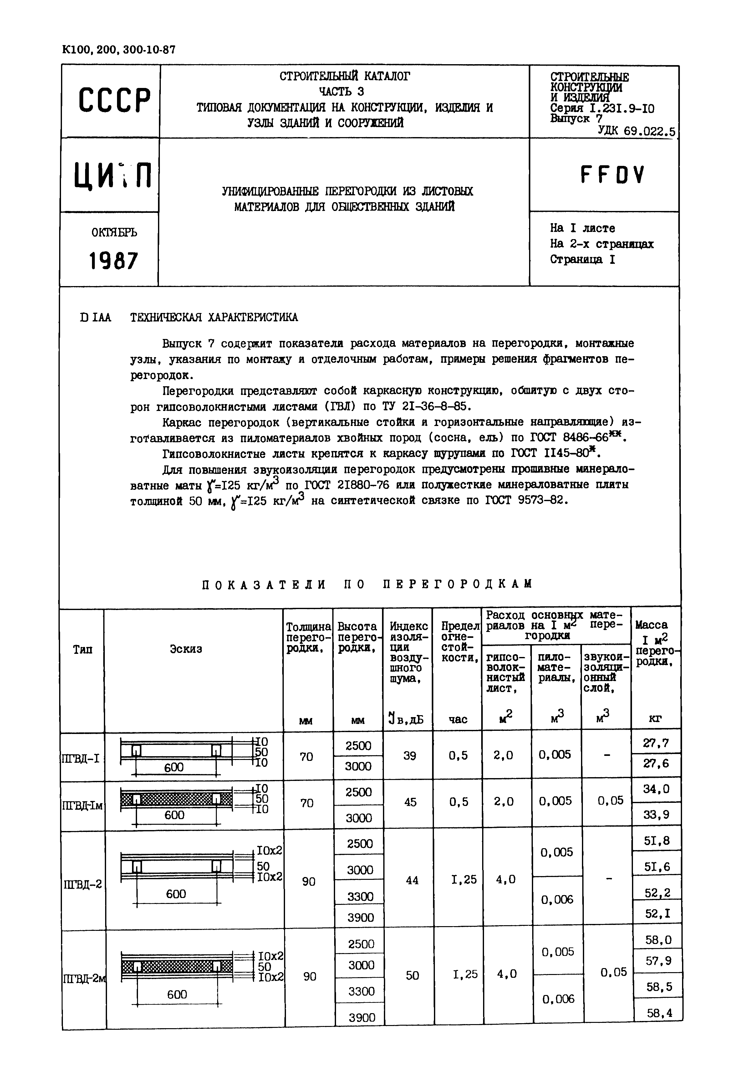 Серия 1.231.9-10