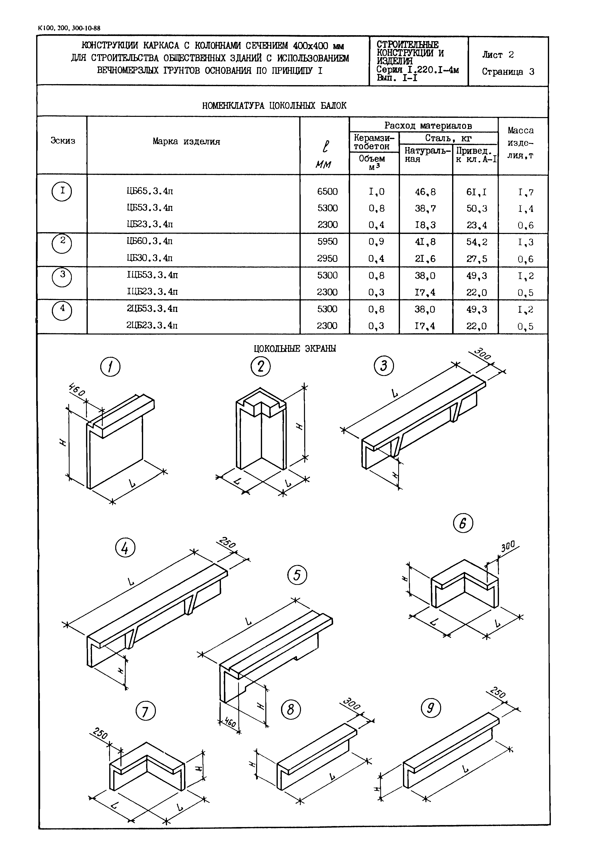 Серия 1.220.1-4м