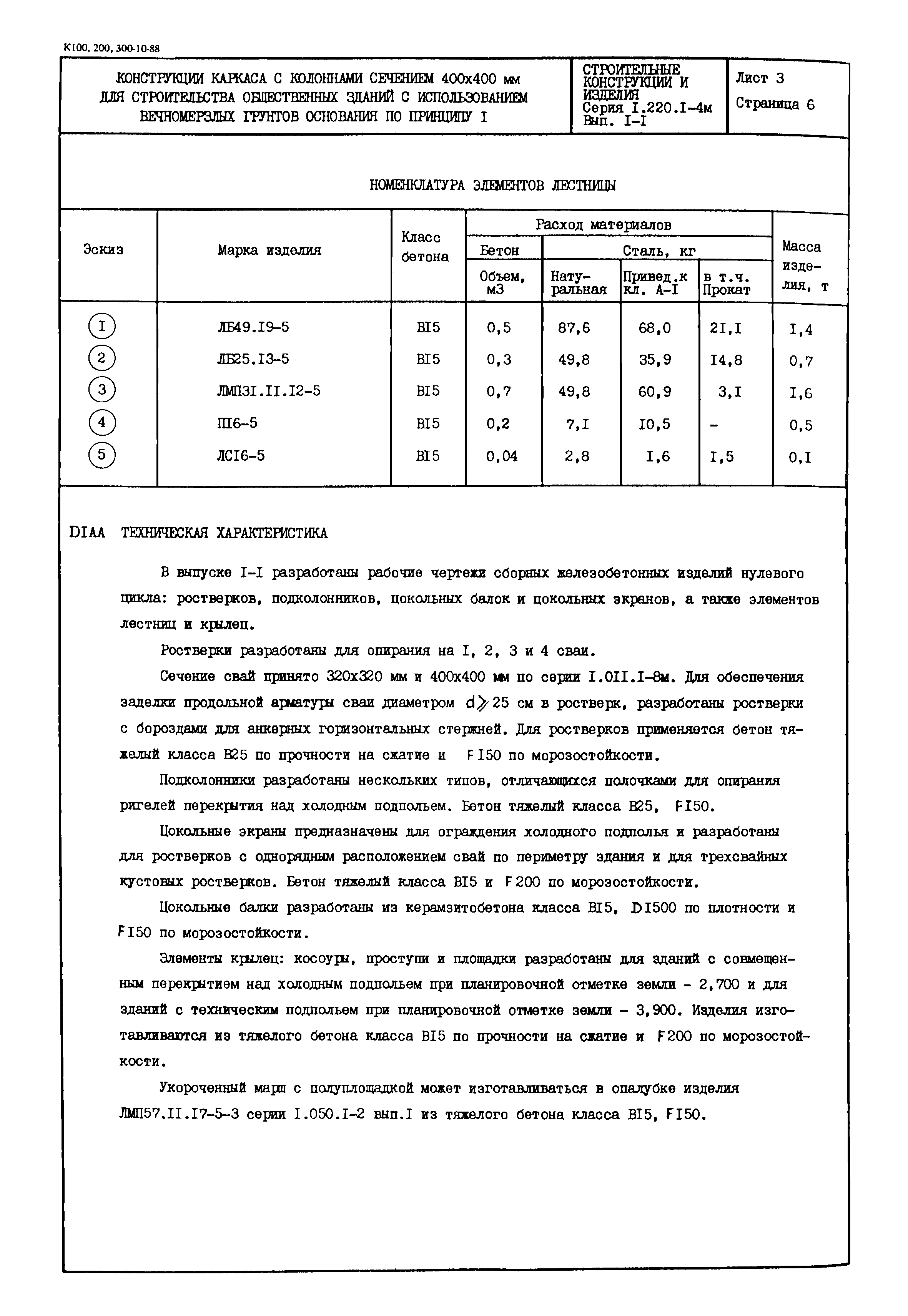 Серия 1.220.1-4м