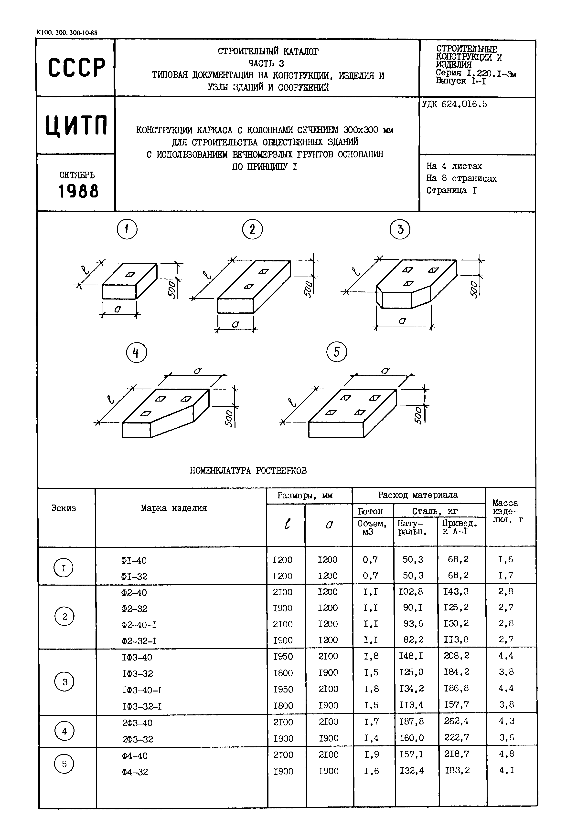 Серия 1.220.1-3м