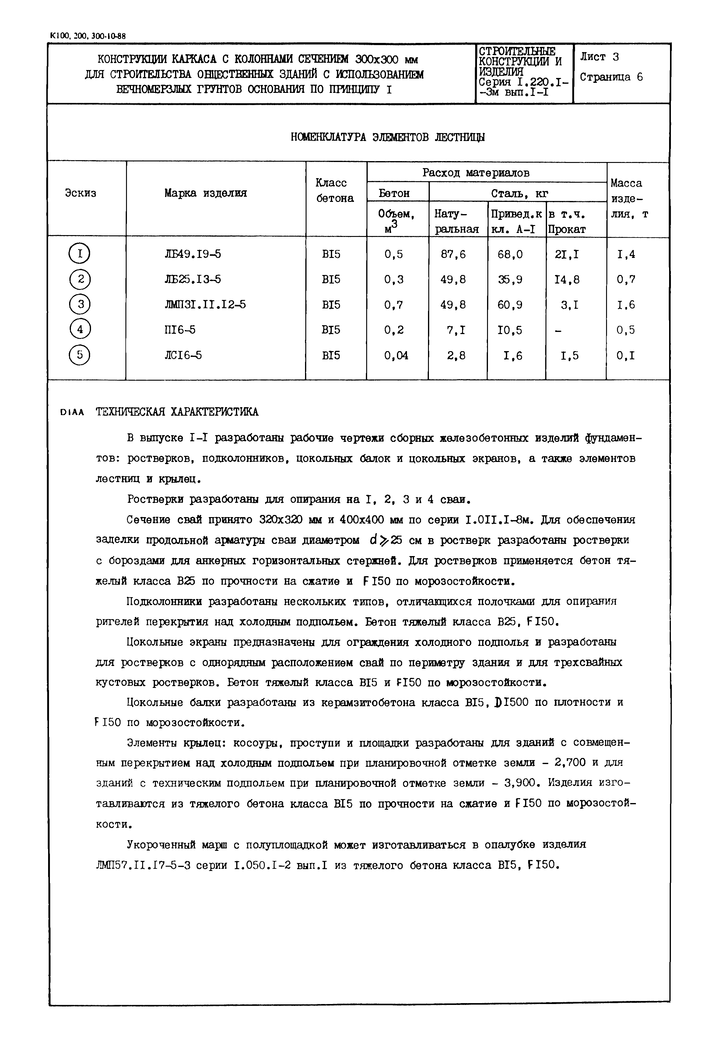 Серия 1.220.1-3м