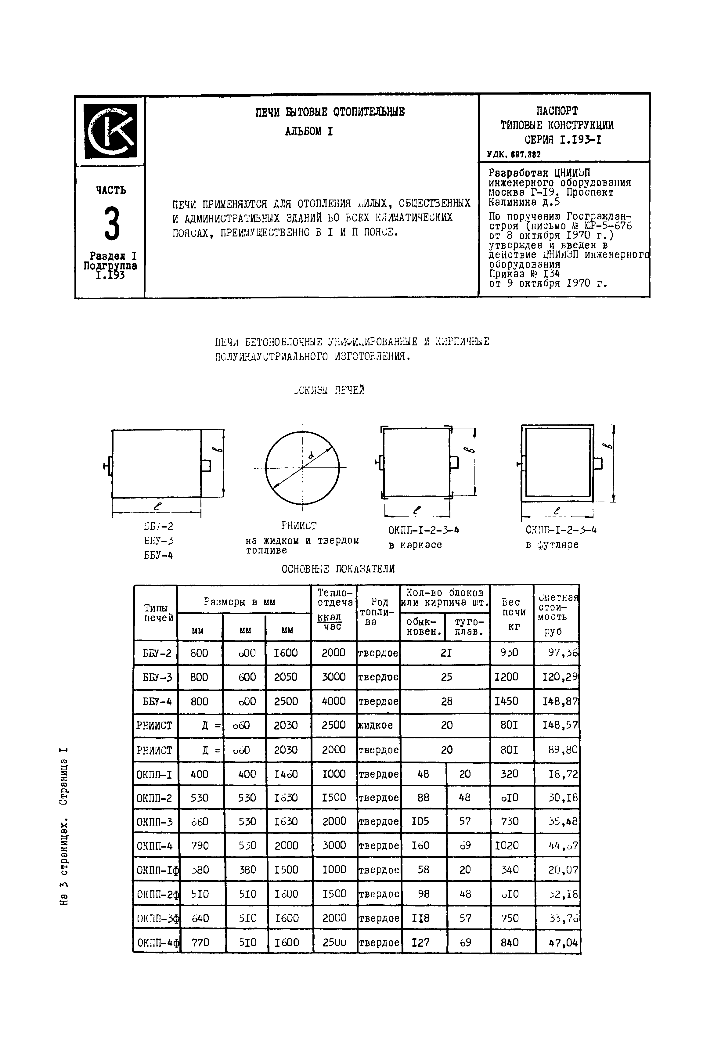 Серия 1.193-1